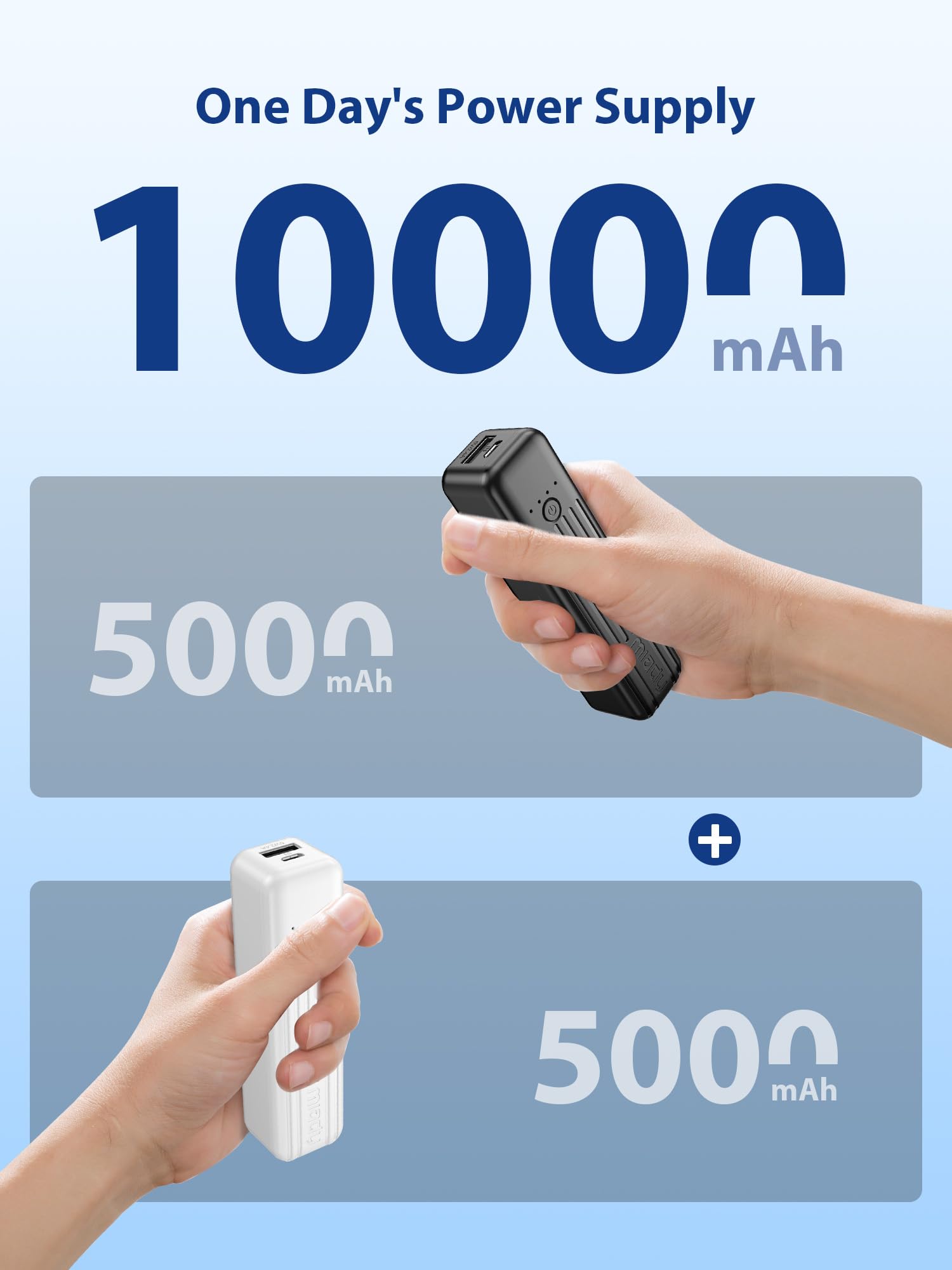 Miady 2 Pack Portable Charger 5000Mah, 3.45Oz Lightweight Power Bank, 5V/2.4A Output & 5V/2A Input Battery Pack Charger, Mini Portable Phone Charger For Iphone, Samsung Galaxy And Etc