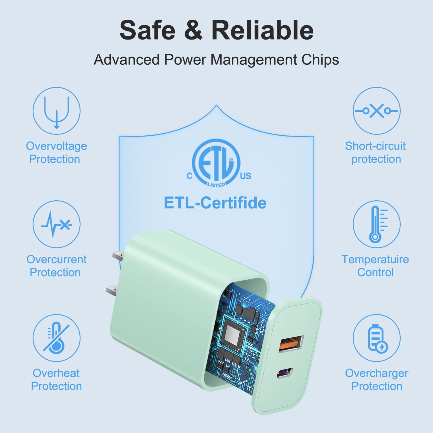 Usb C Charger Block,Iphone Charger Block,Charging Blocks Box,Usb Charger Block, 3 Pack For Iphone 15/Iphone 15 Pro/Iphone 15 Pro