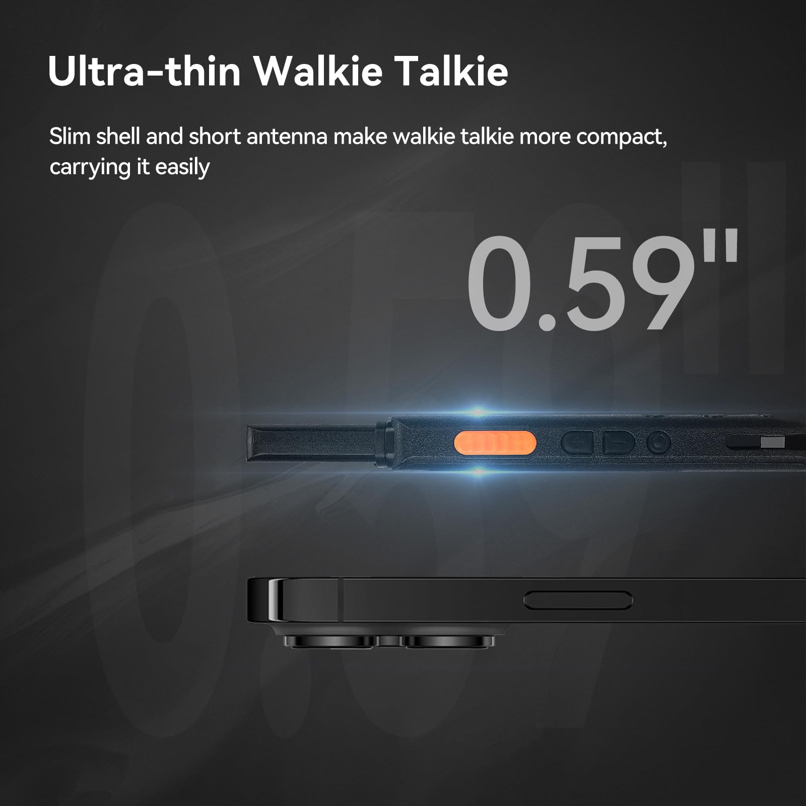 Retevis B3H Small Walkie Talkies With Led Diaplay, New Version Of Rt22(3.0), Ultra Slim, Usb C Rechargeable, With 1620 Mah Battery, Portable Frs Two Way Radios For Hotel School Restaurant (10 Pack)