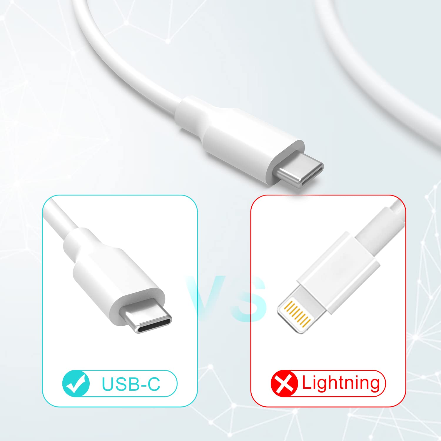 20W Foldable Fast Charging Fit For Ipad Pro Charger   (Replacement For Ipad Pro 12.9/11 Inch, For Ipad Air 4Th/5Th, For Ipad Min