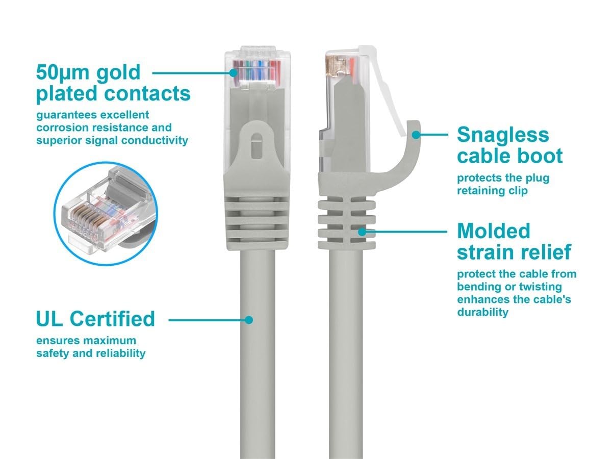 Monoprice Cat6 100Ft Gray Patch Cable Utp 24Awg 550Mhz Pure Bare Copper Snagless Rj45 Flexboot Series Ethernet Cable