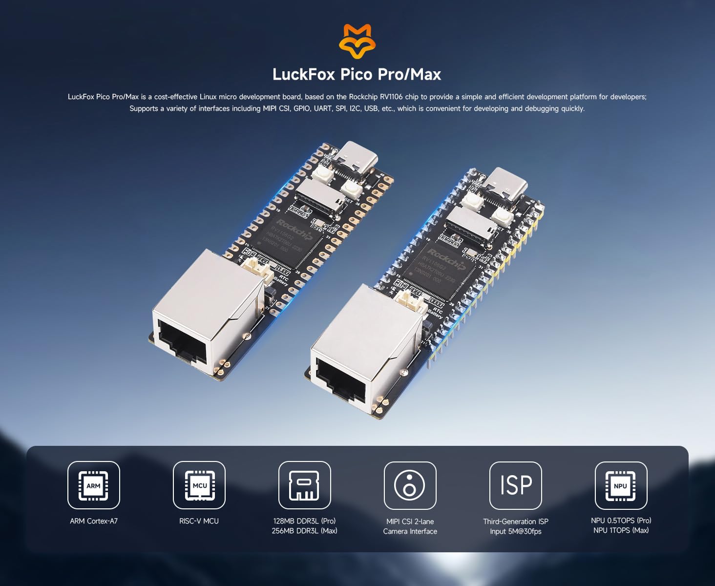 Waveshare Luckfox Pico Max Rv1106 Linux Micro Development Board, Integrates Arm Cortex A7/Risc V Mcu/Npu/Isp Processors 256Mb Me