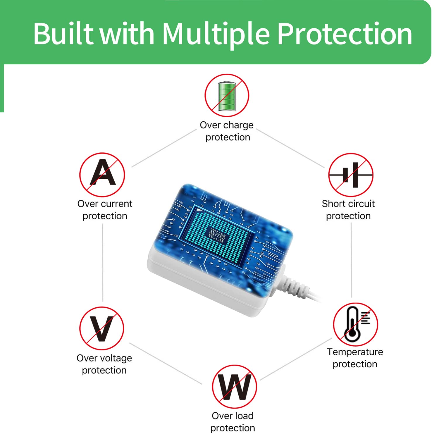 Security 01 Dc 6V 1A Power Supply Adapter For Omron Healthcare Blood Pressure Monitor 5 Series 7 Series 10 Series,6 Volt Charger