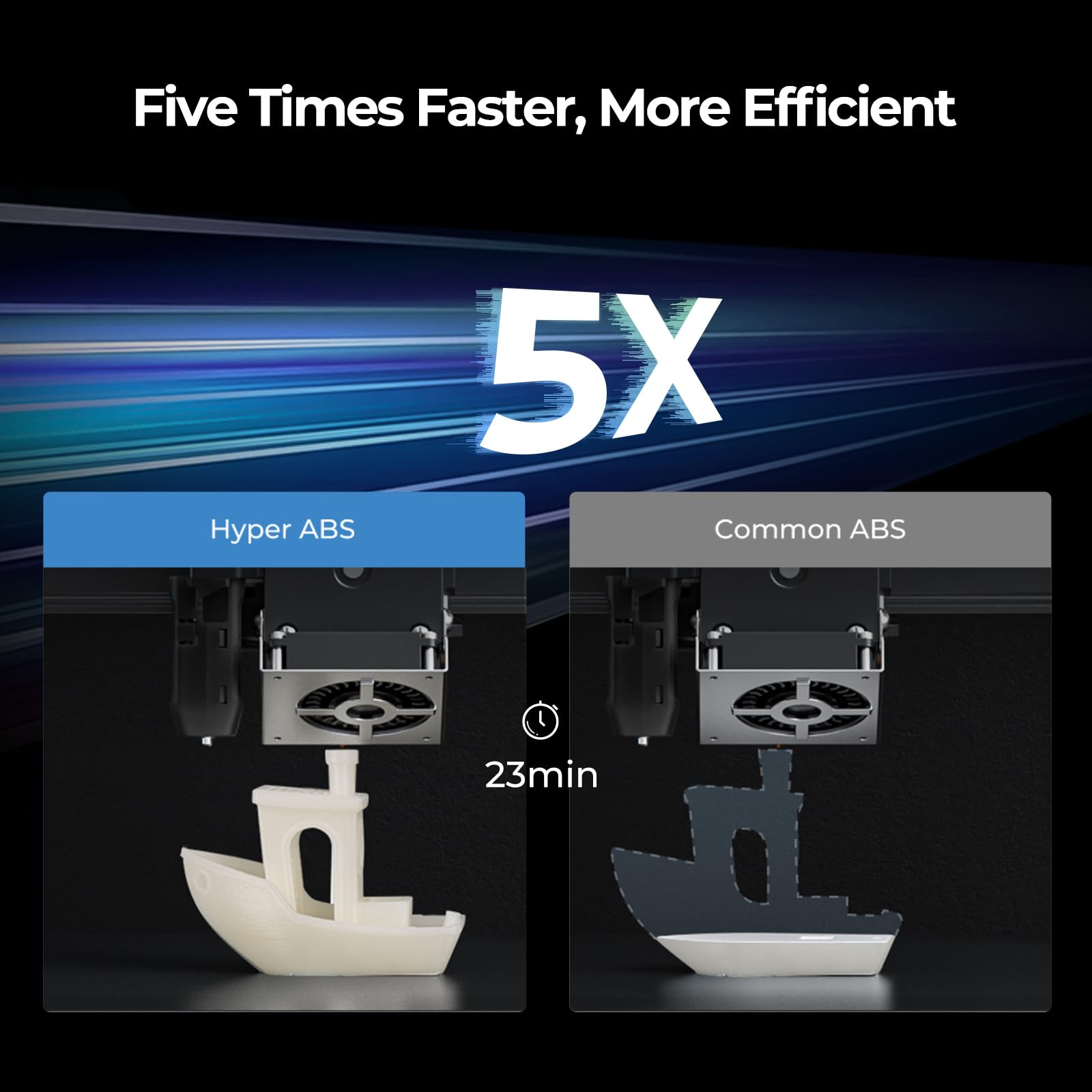 Creality Abs Filament 1.75Mm For K1 Max, 3D Printer Filament Abs Designed For High Speed 350Mm/S, 1Kg(2.2Lbs)/Spool Hyper Abs Fi