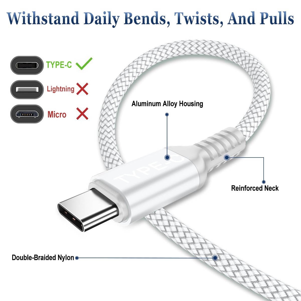 Basesailor Ipad Mini 7 Charger Cable 3.3Ft/2Pack,100W Usb C To Type C Fast Charging Pd Cord For Ipad Pro 10 10Th Air 4Th 5Th Min