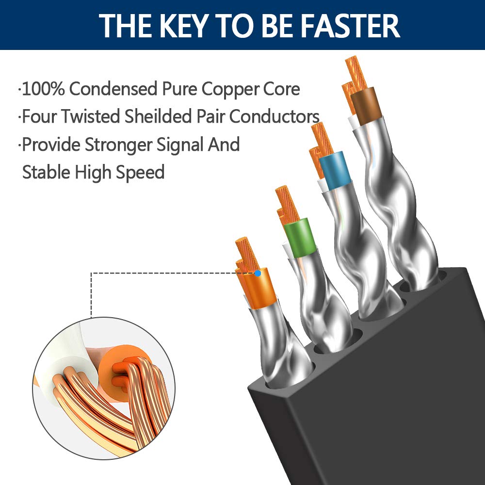 Deego Cat 8 Ethernet Cable 100 Ft, High Speed Flat Network Cable Shielded With Gold Plated Rj45 Connector, 30Awg Lan Gaming Ethe