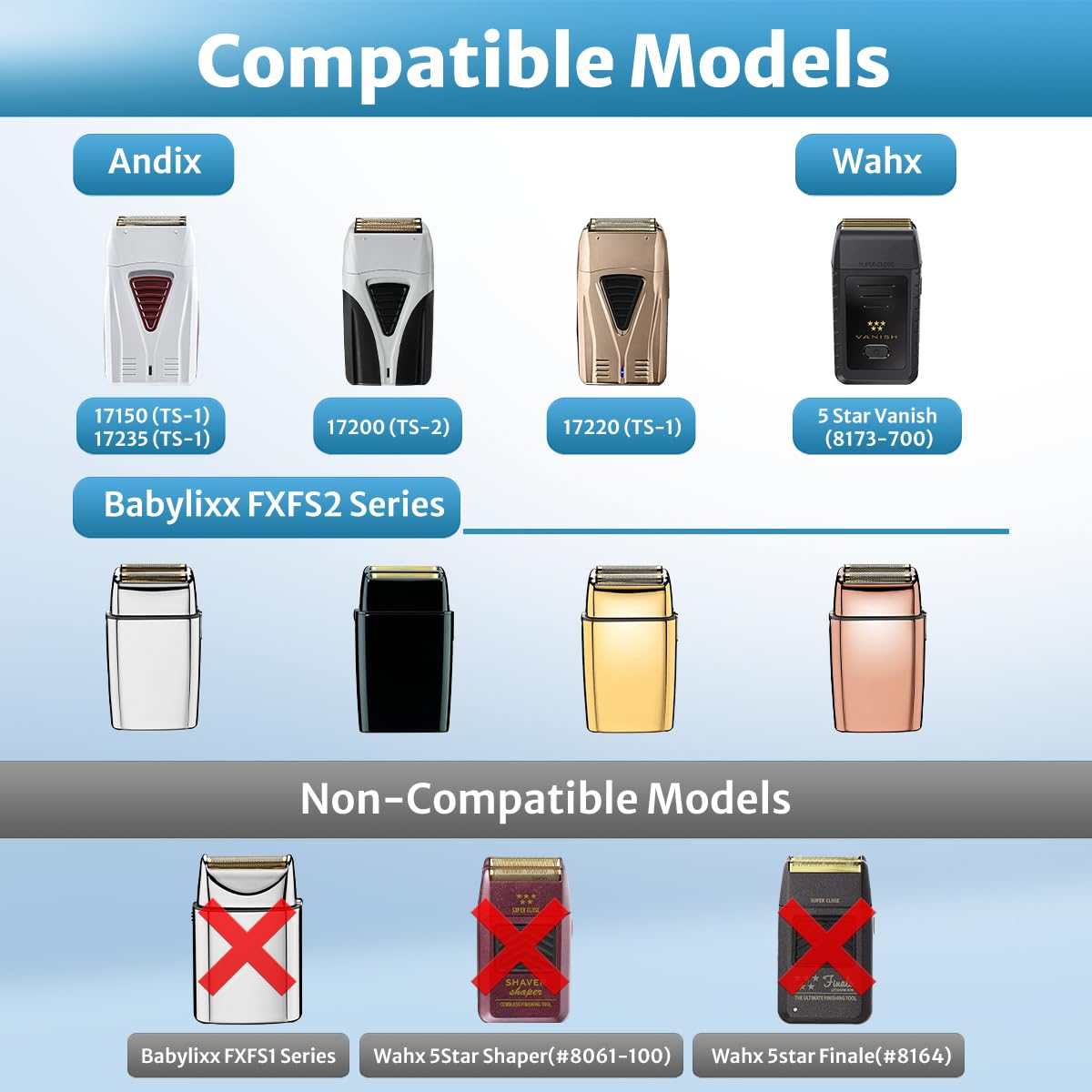 Foil Shaver Replacement Blades Fit For Andis Foil Shaver Ts1 (17150, 17235, 17220), Ts2 (17200), Babyliss Fxfs2, And Wahl 5 Star