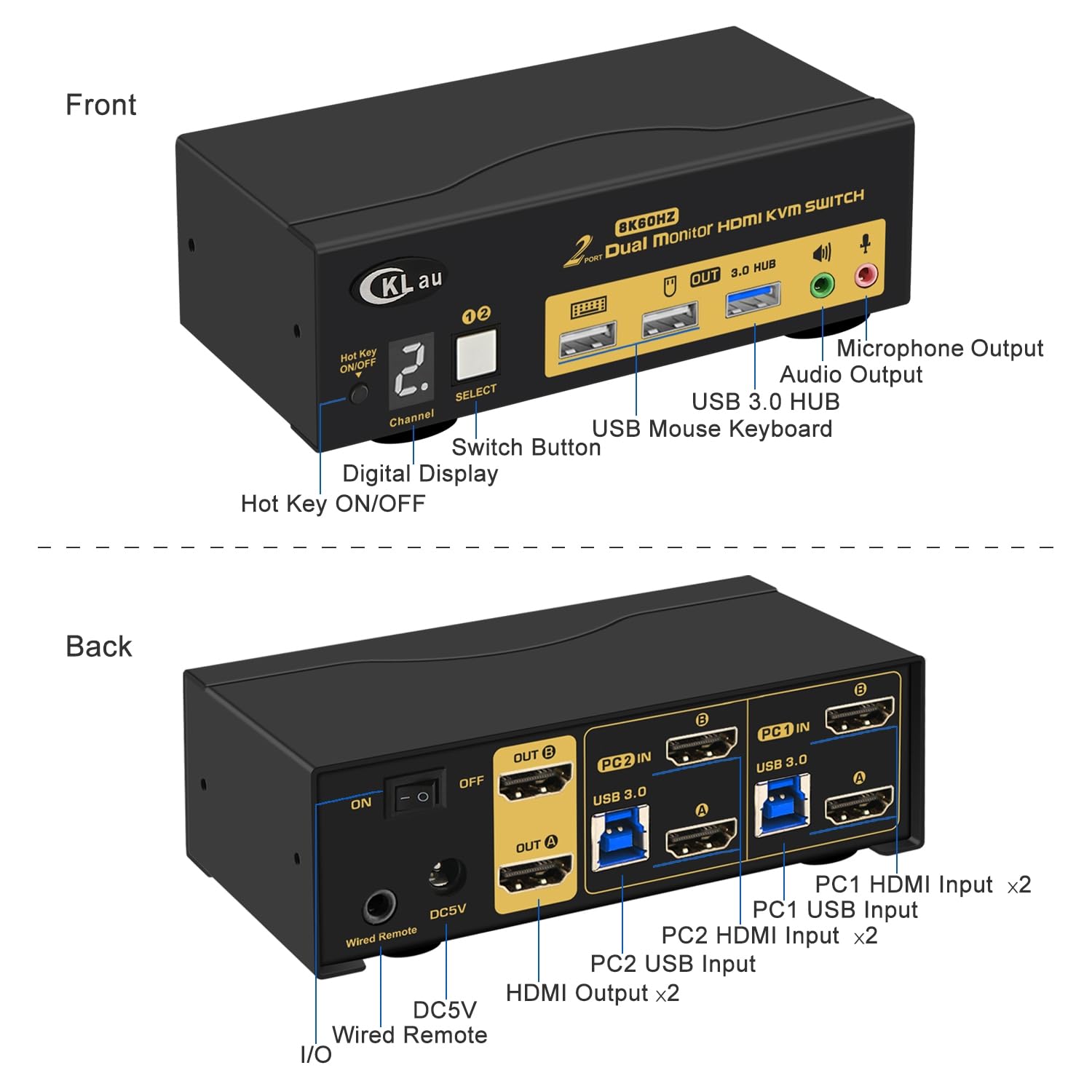 Cklau 2X2 Usb 3.0 Hdmi Kvm Switch 2 Monitors 2 Computers With Cables Support 8K@60Hz, 4K@144Hz, Emulation Edid, Hotkey Switching