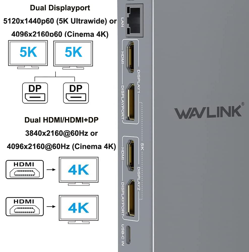 Wavlink Usb 3.0 Dual 5K/4K@60Hz Laptop Docking Station For Thunderbolt 4/3, Usb C/A Windows, Macos, Chromeos, Ubuntu 20.04,22.0 (2X Hdmi, 2X Display Port, Lan, 6 Usb 3.0, Audio)