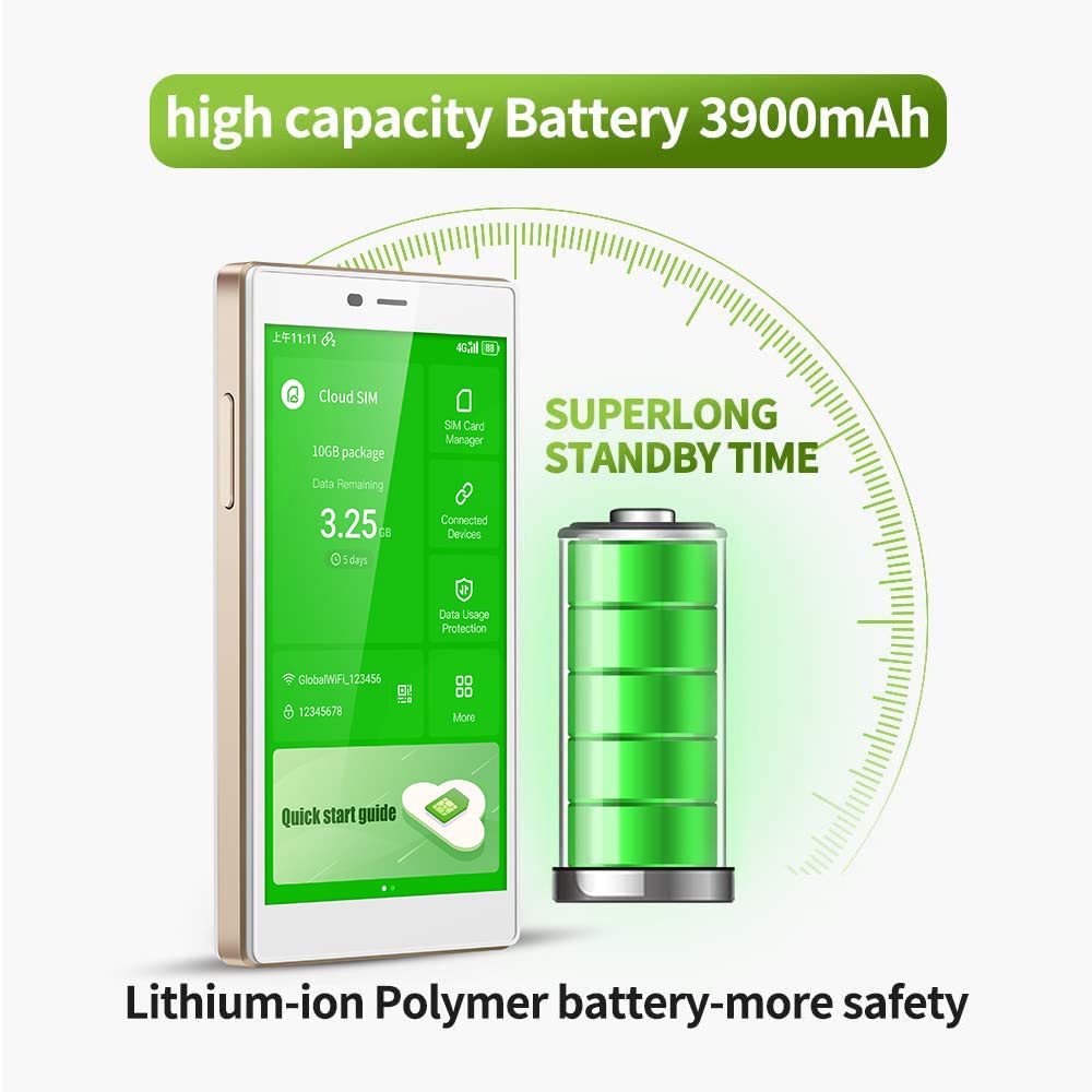 GlocalMe G4 Pro 4G LTE Mobile Hotspot, Portable WiFi Router with 5” Touch Screen, SIM-Free, Global 1GB Data, Travel Essential, Black