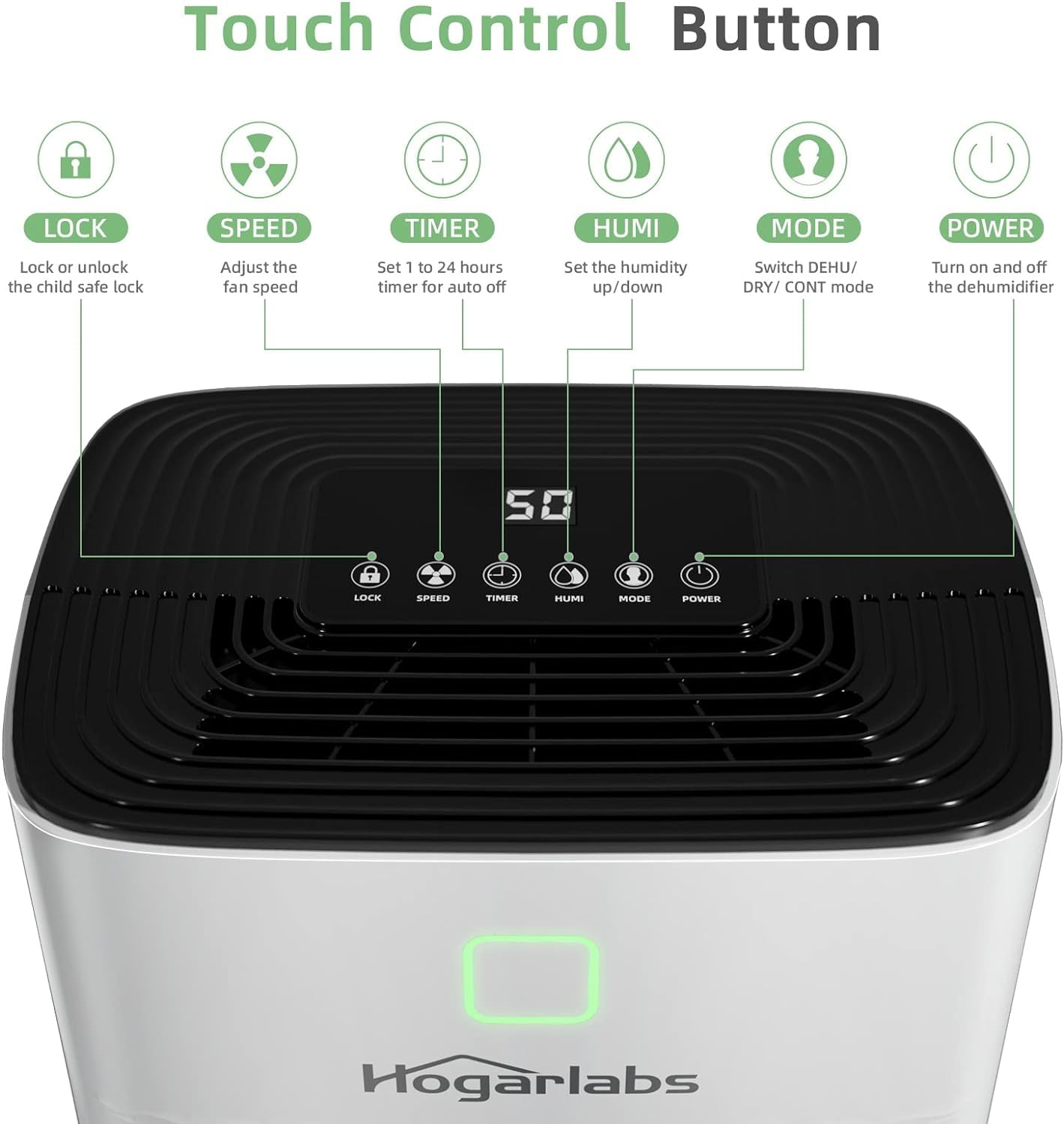 Hogarlabs 50 Pint Dehumidifiers Up To 4000 Sq Ft For Continuous Dehumidify, Home Dehumidifier With Digital Control Panel And Dra