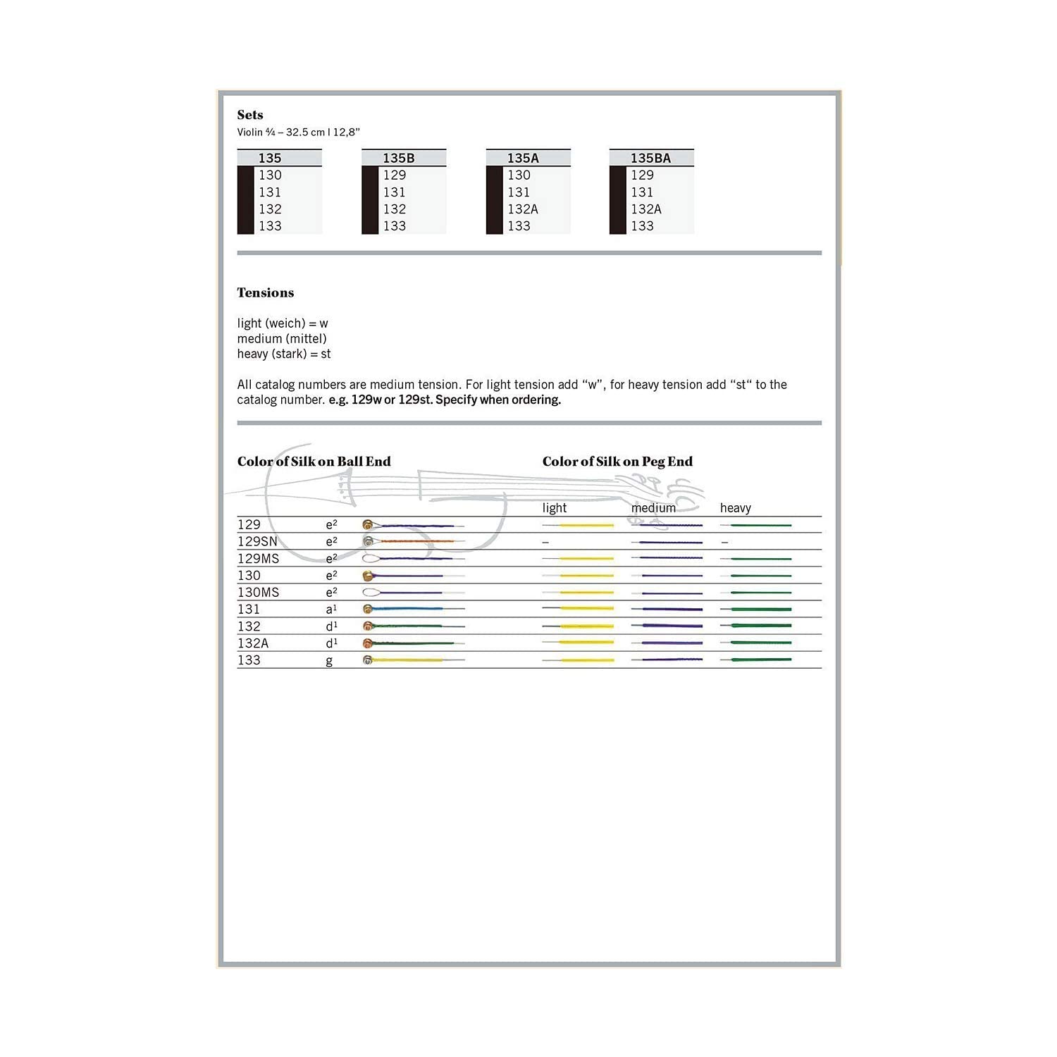 Thomastik Dominant 4/4 Violin A String Medium Aluminum Perlon