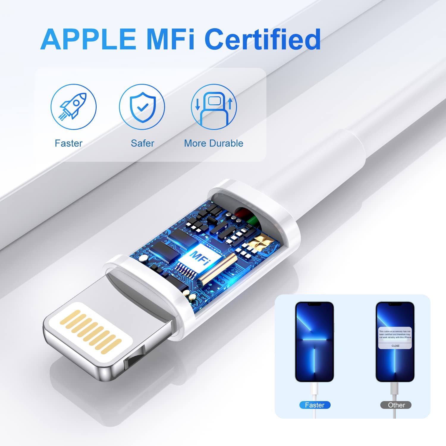 Busful For Iphone Charger Cord Lightning Cables, Original [3Pack 6Ft] Mfi Certified Usb A Charging Cable For Iphone 14 13 12 11