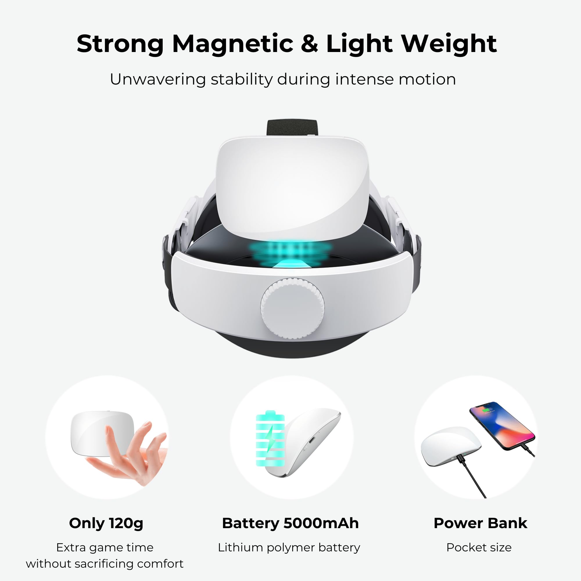 Geekvr Battery Head Strap For Quest 2 With 2 Detachable Battery, Replacement Elite Strap With Battery, Hot Swappable 5000Mah Suc