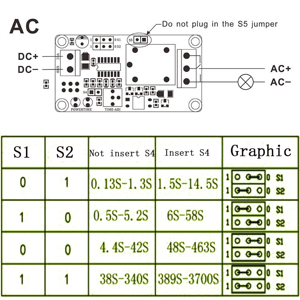 Anmbest 2Pcs Dc 12V Delay Relay Switch Turn On Off Switch Module With Time Timer Timing Adjustable Potentiometer Led Indicator D