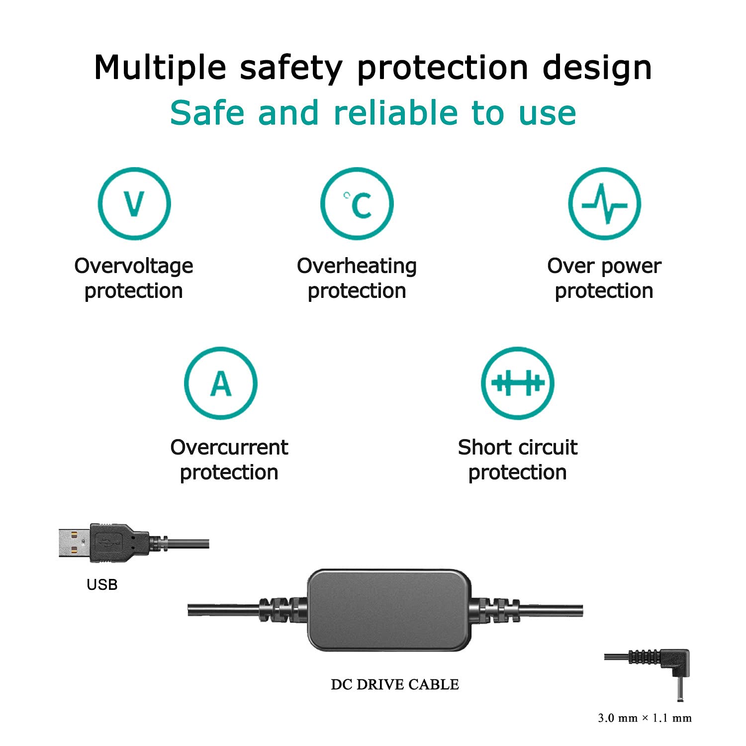 Raeisusp 5 8.4V Usb Drive Cable Ack E12 Power Supply + Dr E12 Dc Coupler Lp E12 Dummy Battery+ Qc3.0 Usb Adapter Kit For Canon Eos M M2 M10 M50 M100 M200 Kiss M, Kiss M2 Eos M50 Mark Ii