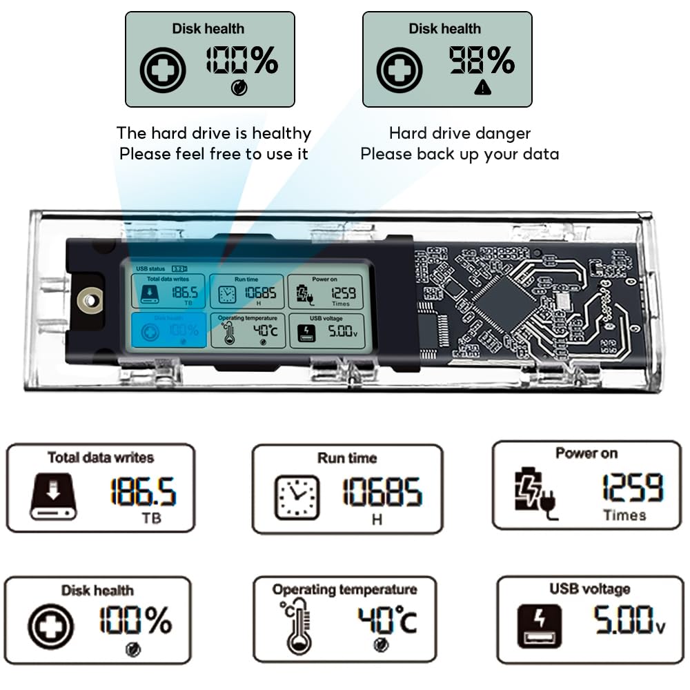 Shuole M.2 Nvme Ssd Enclosure With Lcd Screen, Usb 3.2 Gen 2 (10 Gbps), Transparent External Solid State Drive Adapter For 2280 Pci E M And B&M Keys, Usb Type C Converter Case