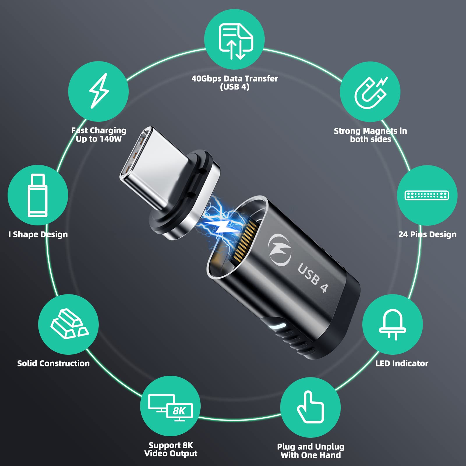 Hancenda 140W Magnetic Usb C Adapter 2Pack, 180 Degree Usb C Magnetic Adapter 40Gbps Magnetic Adapter Support 8K@60Hz Video Display For Thunderboard 4/3 Macbook Pro/Air And More Type C Devices
