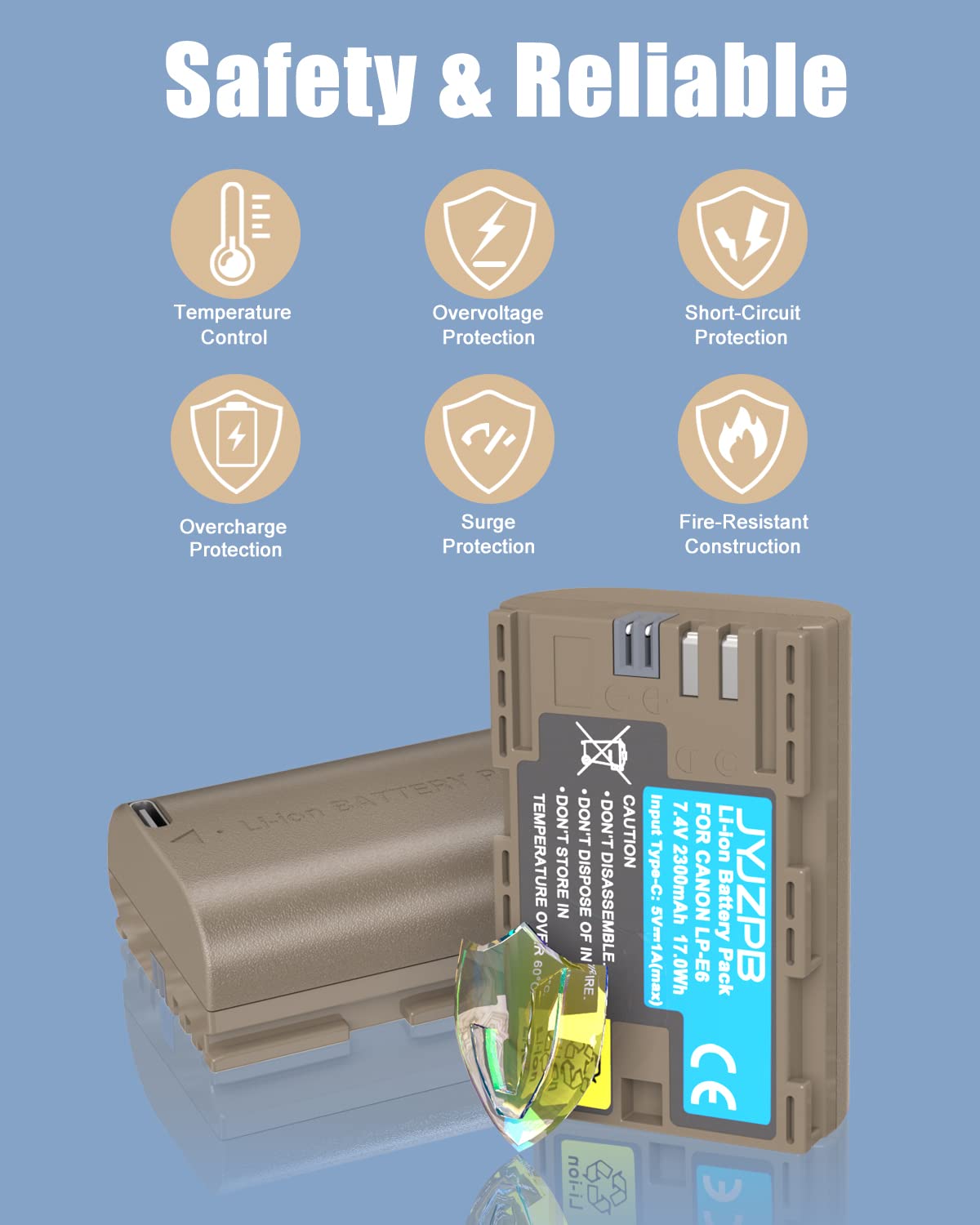 Jyjzpb Lp E6N Lp E6 Replacement Battery With Type C Port Compatible For Canon 60D, 70D, 80D, 90D, Eos 5D Mark Ii/Iii/Iv, Eos 5Ds
