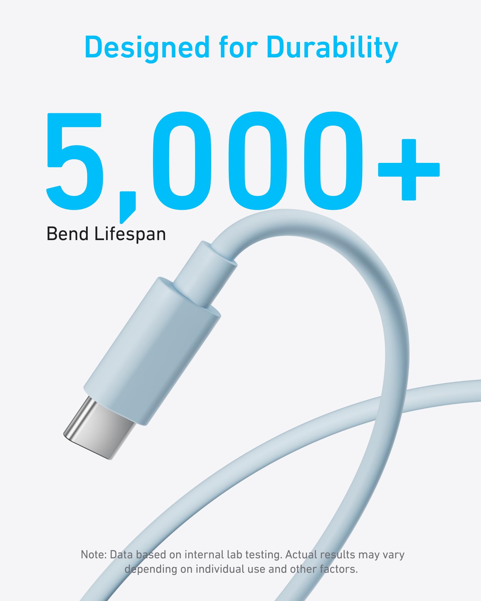 Anker 25W Usb C Charger Block, Compact And Foldable, Supports Pps Fast Charging For Galaxy S24/Z Fold/Z Flip/Tab, Iphone, Ipad (