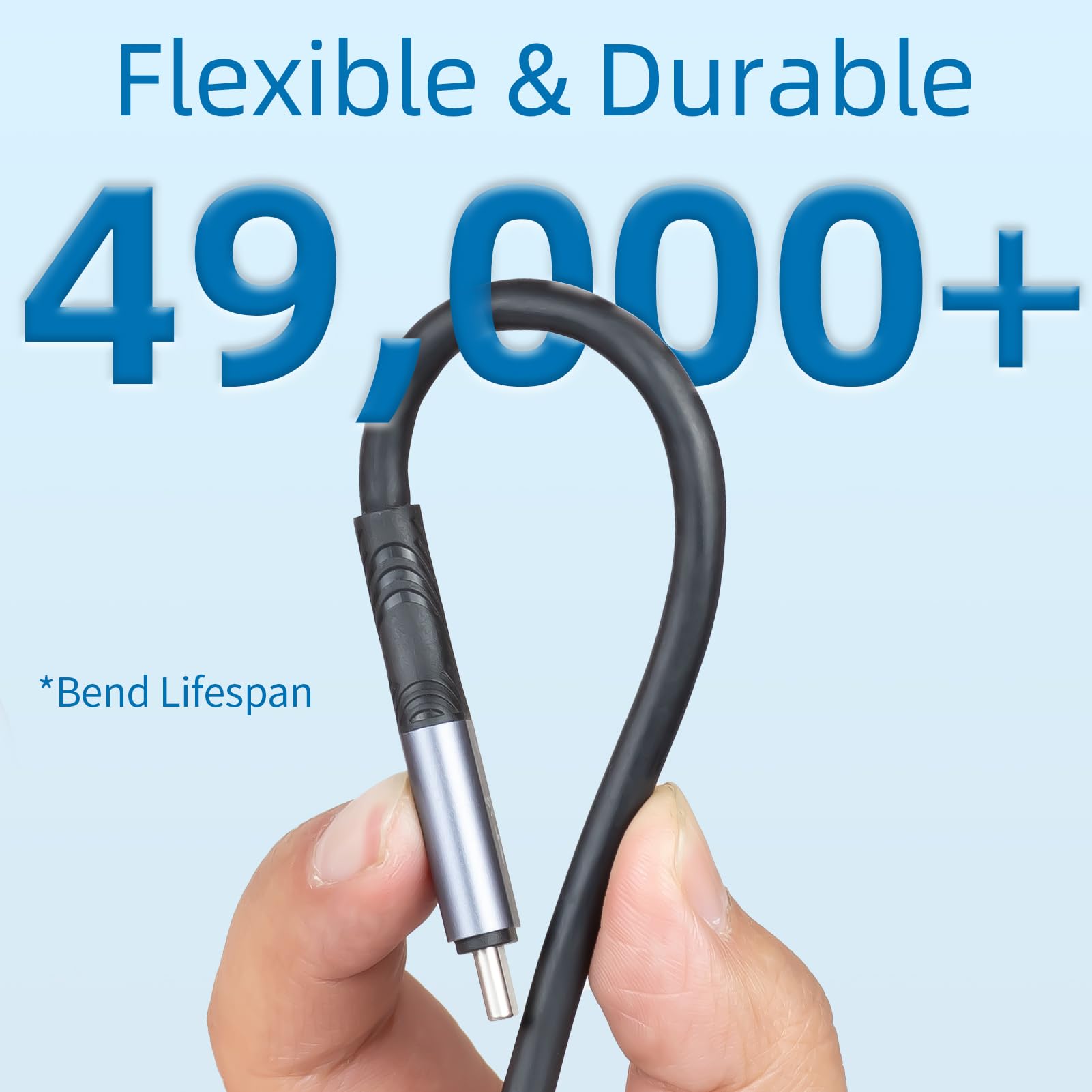 Talmosal 240W For Thunderbolt 4 Cable 10 Ft, Support 8K@60Hz, 4K@144Hz 40Gbps/240W Pd Charging For Iphone 15 Pro/15 Pro Max, Usb