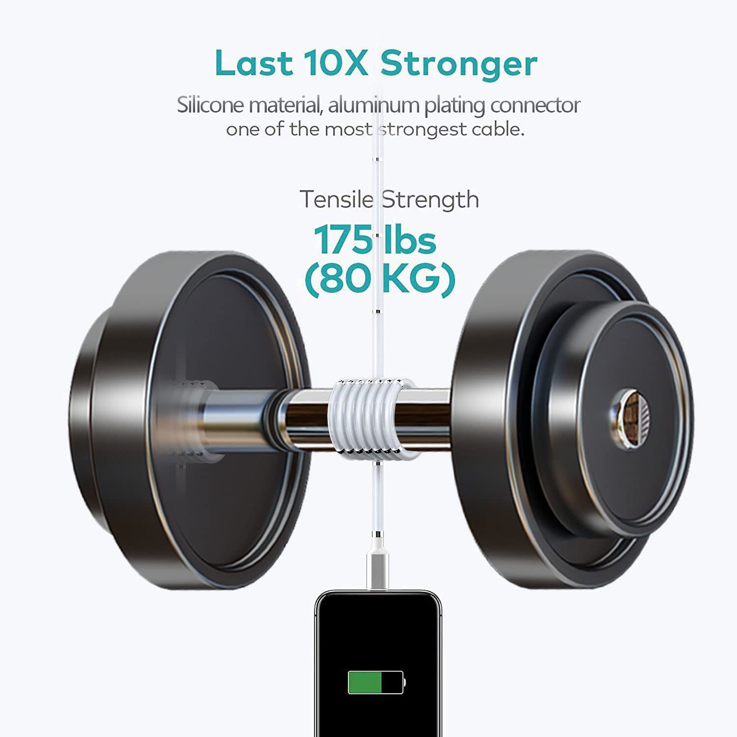 Magnetic Charging Cable,(3FT) Super Organized Charging Magnetic Absorption Nano Data Cable for Phone 14 pro max/13/12/11/XS/XS Max/XR/X/8/8 Plus/7/7 Plus/6s/6s Plus/6/6 Plus/SE/5s/5c/5/Pad/Pod 2 Pack