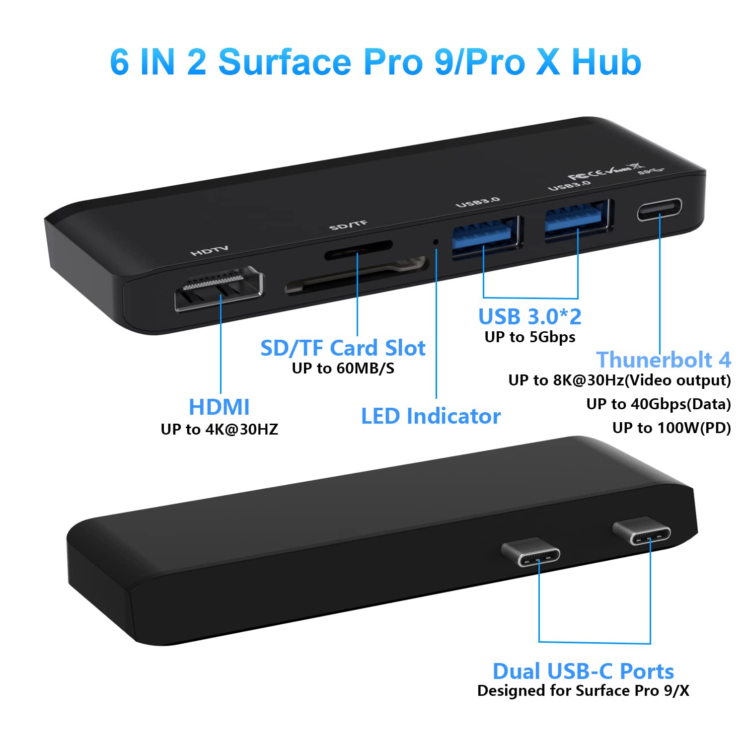 Surface Pro 9 Accessories, Surface Pro 9 Docking Station With 4K Hdmi, Usb C Thunerbolt 4 (Display+Data+Pd Charging), 2 Usb 3.0,