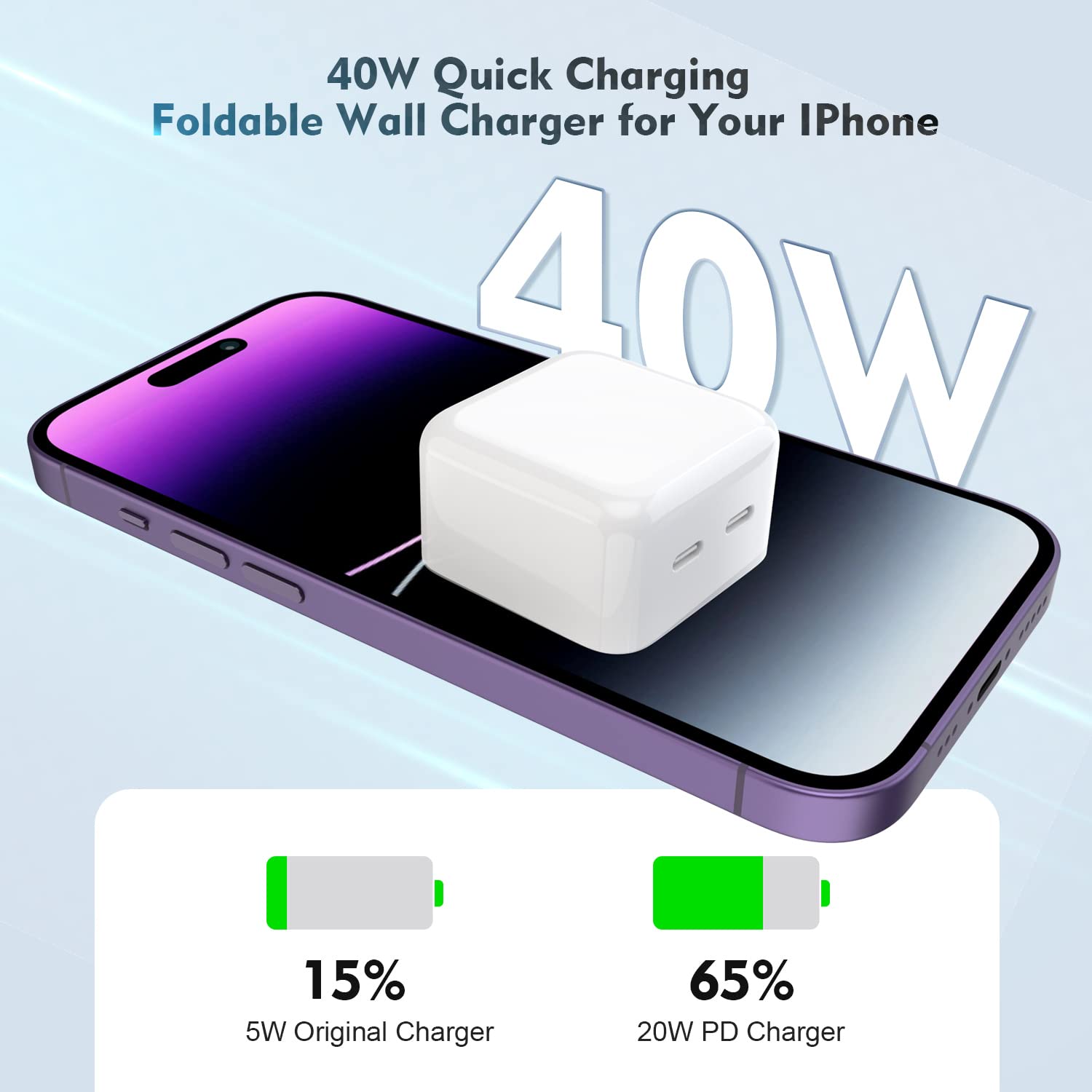 Fast Charger Iphone, Iphone 14 Charger [Mfi Certified] 40W Dual Port Foldable Usb C Quick Wall Charger Block With 6Ft Typec To L