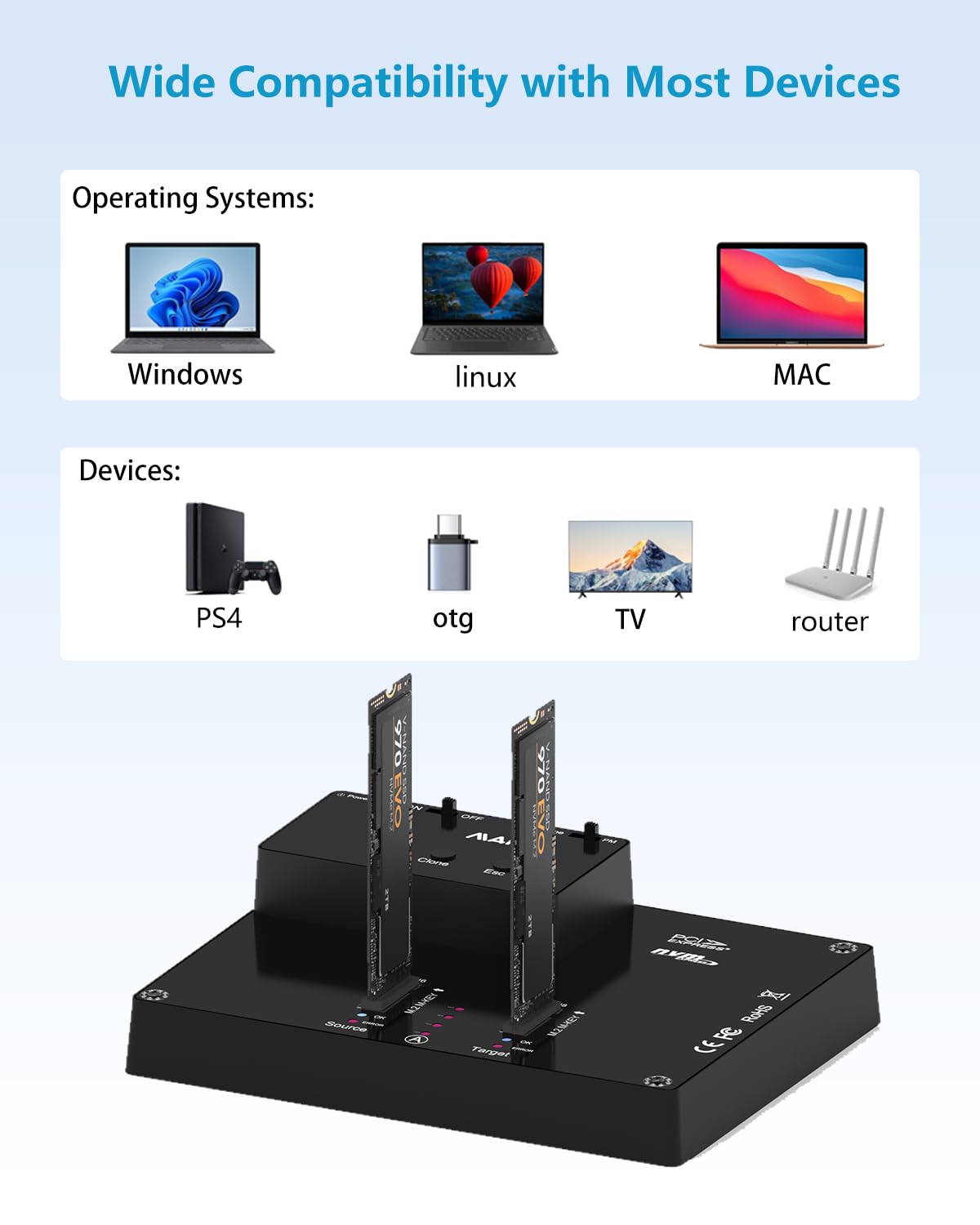 Maiwo K3015P Portable Dual Bay M.2 Nvme Docking Station, Tool Free Type C10Gbps Nvme Ssd External Enclosure, With Offline Clone Duplicator And System Copy Function.