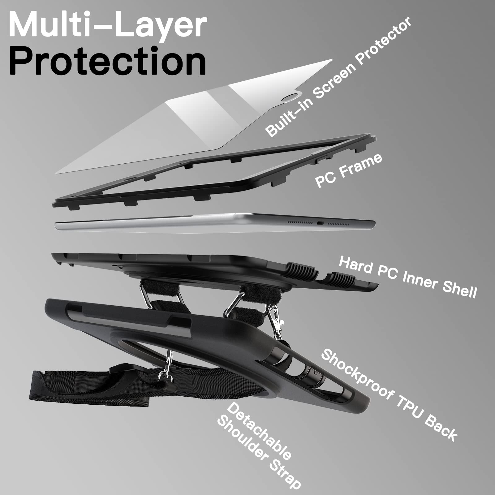 Jetech Case For Ipad 9.7-Inch (6Th/5Th Generation, 2018/2017 Model) With Built-In Screen Protector, Protective Shockproof Rugged