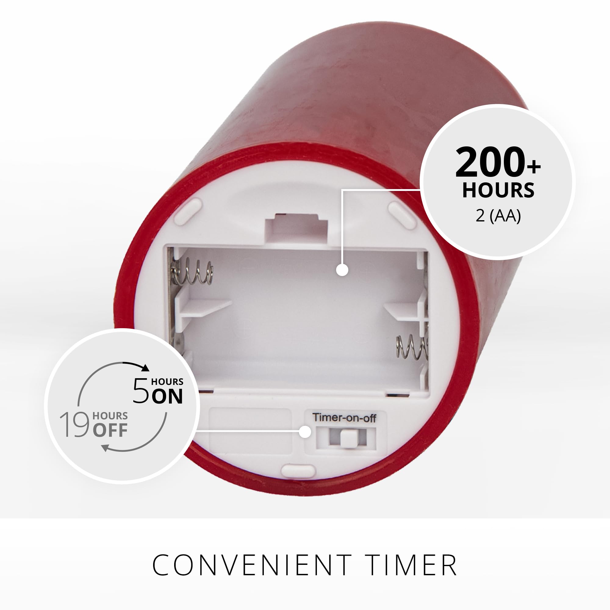 Luminara Flameless Led Candle, Moving Flame Pillar, Melted Edge, Real Wax, Remote Ready, Battery Operated, Unscented   Burgundy