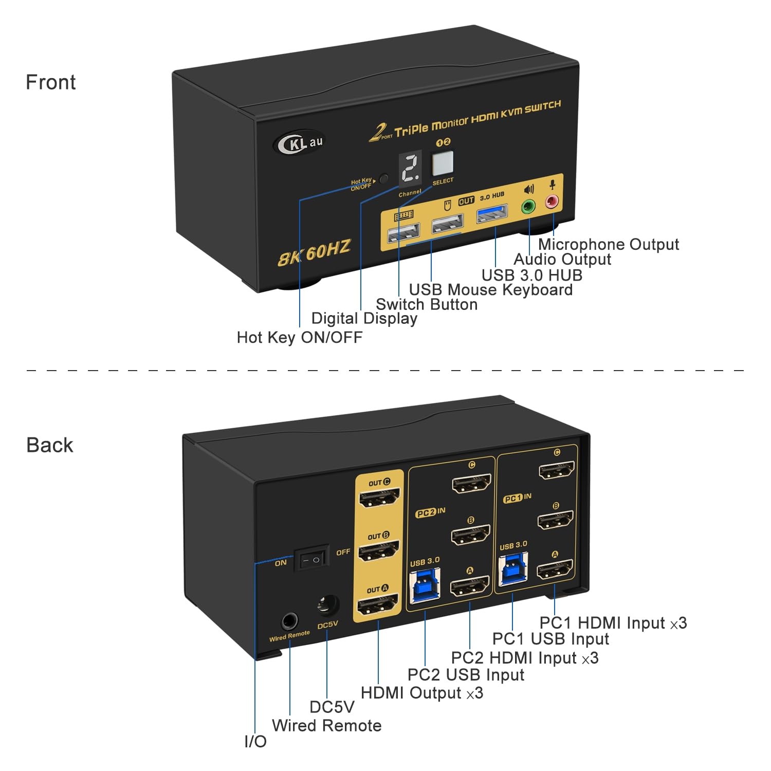 Cklau 2 Port Triple Monitor Kvm Hdmi Switch 8K@60Hz, 4K@144Hz For 3 Monitors 2 Computers Share Keyboard And Mouse Support Emulat