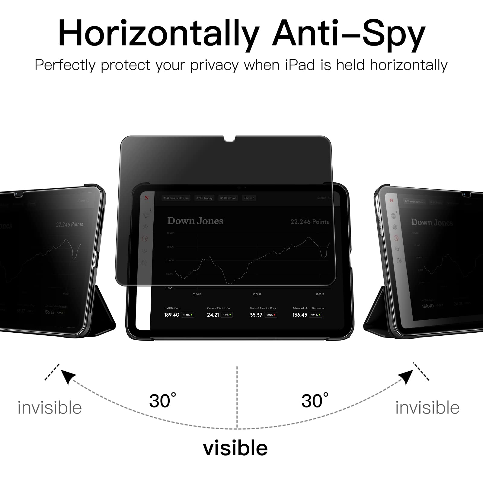 Jetech Privacy Screen Protector For Ipad 10 (10.9 Inch, 2022 Model, 10Th Generation), Anti Spy Tempered Glass Film