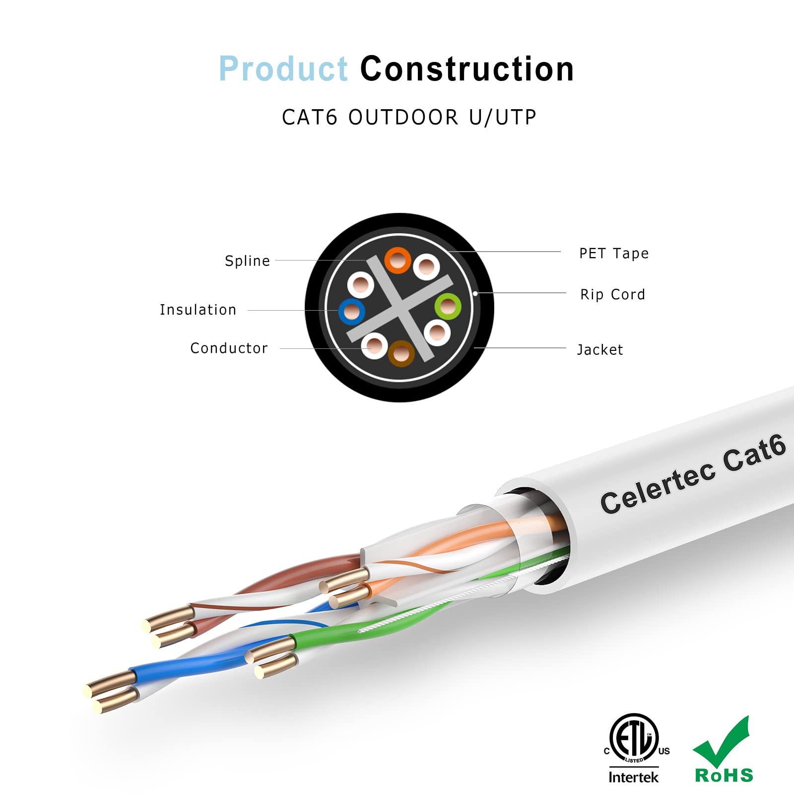 Celertec Cat6 Outdoor Cable, 500Ft, 23Awg Solid Bare Copper, Unshielded Twisted Pair (Utp), Uv Resistant, Weatherproof, Cmx, Etl Listed, 550Mhz, Bulk Ethernet Cable, Wooden Spool  White
