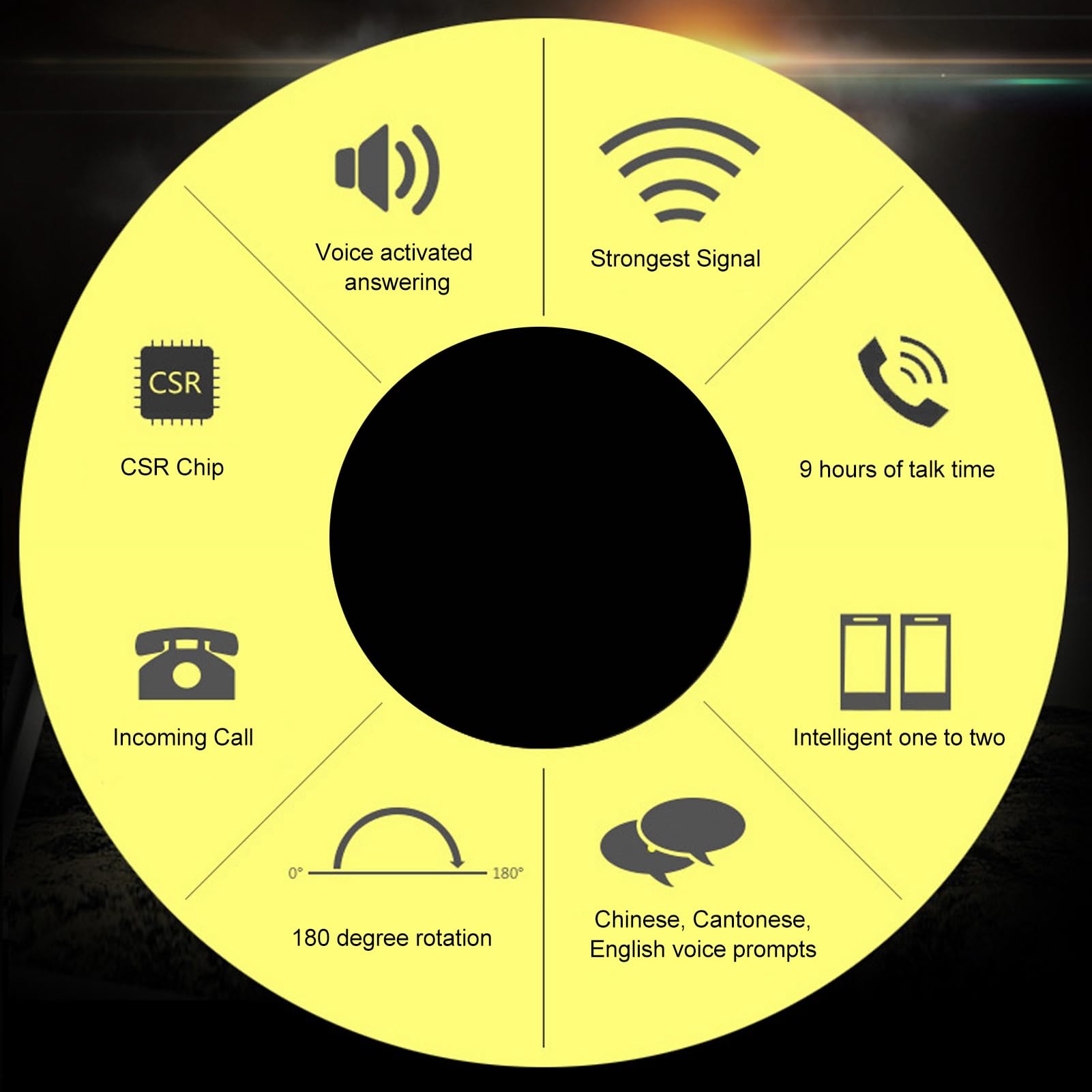 Single Ear Headset, Noise Canceling Bluetooth Single Ear Earpiece With Mic, 180 Degree Adjustable Wireless Earphone For Driving