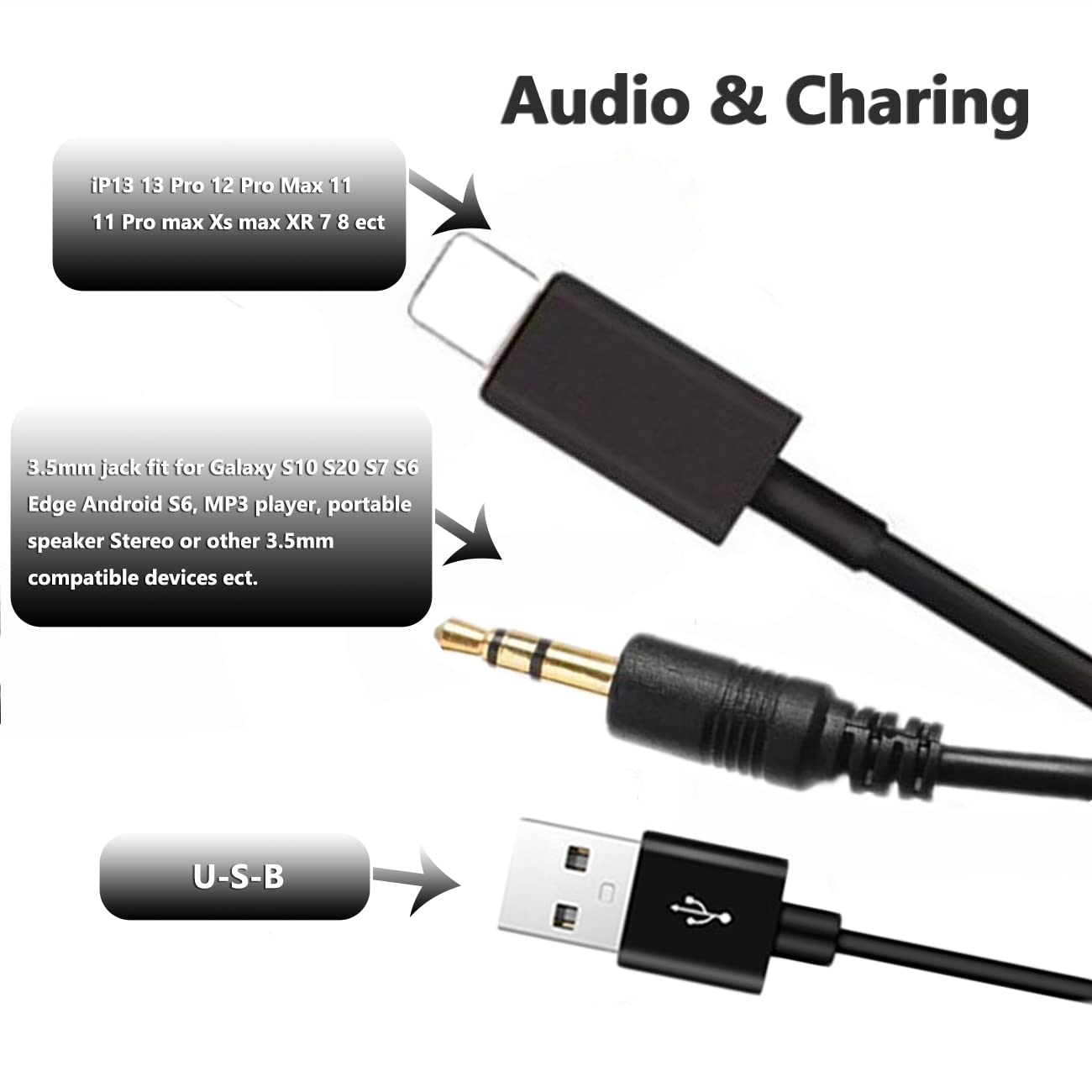 Qkansiw Auxillary Input Connector Car Aux Cable Stereo 3.5Mm Interface Compatible With Bm W Y Cable