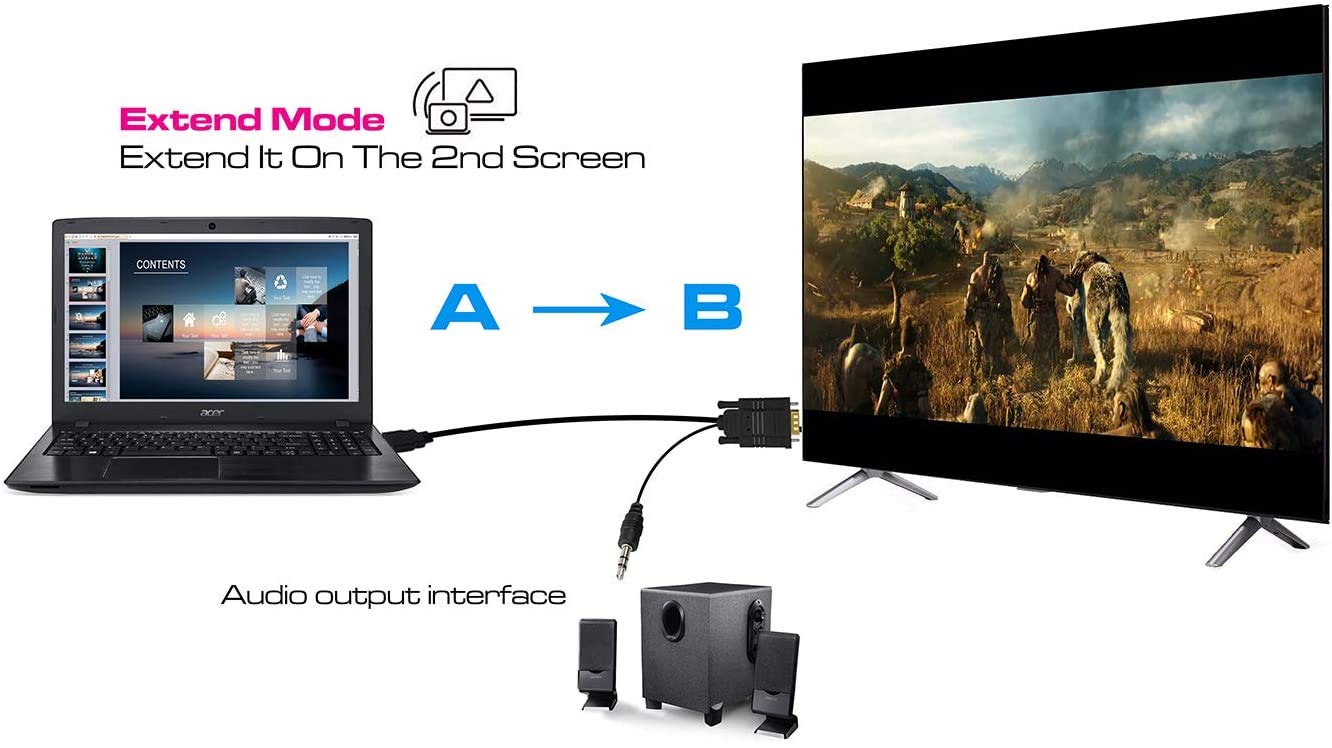 Newbep Hdmi To Vga Cable Adapter With 3.5Mm Audio Cord, 1080P Hd 6Ft/1.8M Gold Plated Hdmi Male To Vga Male Active Video Convert