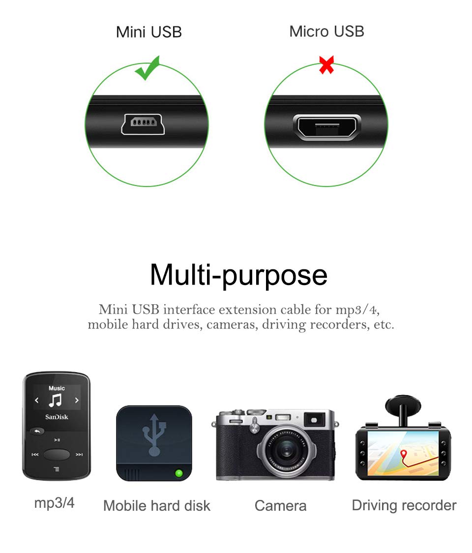 H4N Charger,Usb Data Sync Transfer Cable Cord Compatible For Zoom H1,H2N,H4N,H4N Pro,H5,H6,Q8 Portable Handy Digital Audio Recor