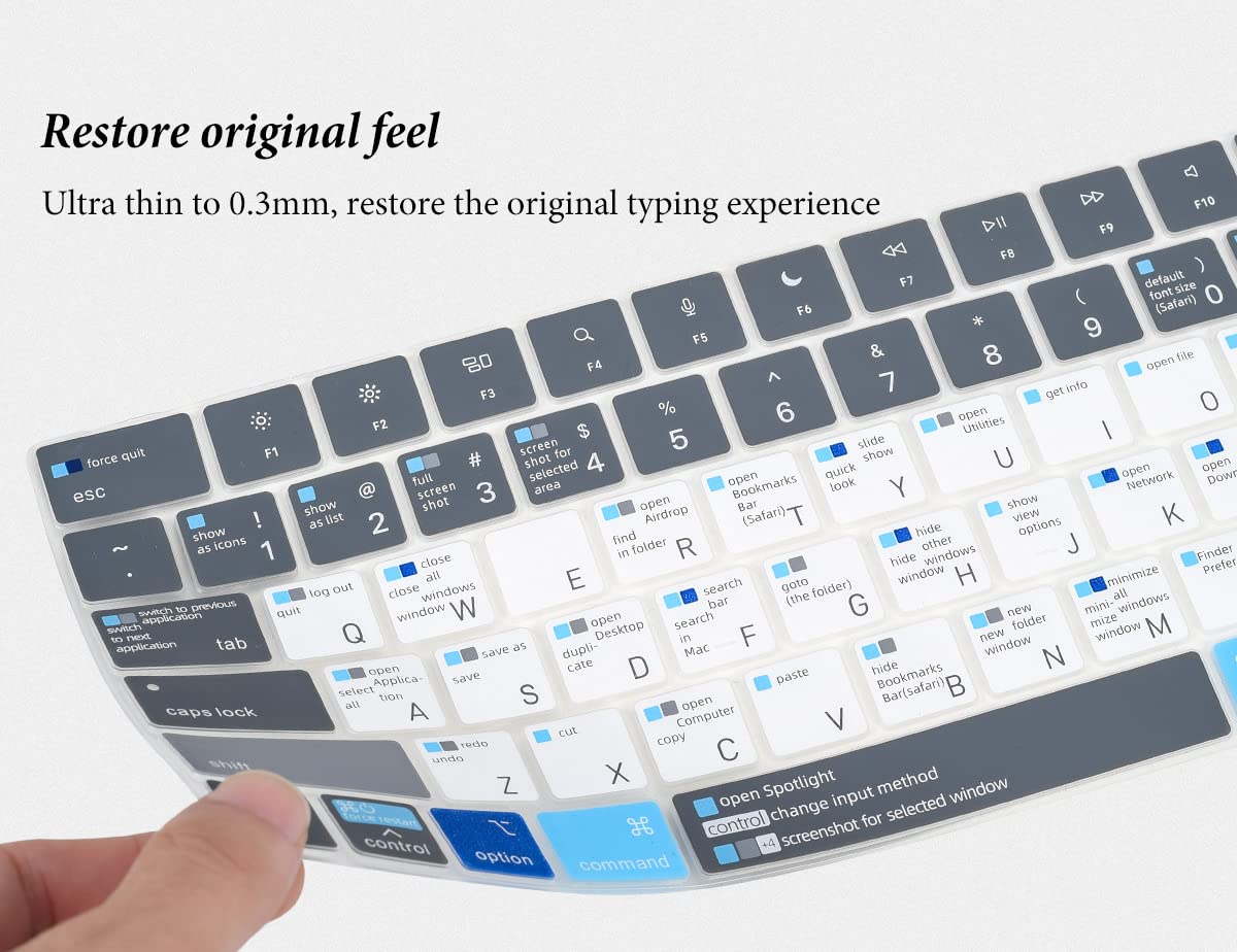 Keyboard Cover With Mac Os Shortcut Hot Keys For Apple Macbook Pro 14 Inch A2442 A2779 A2918 A2992 2021 2023/Pro 16 Inch A2991 A