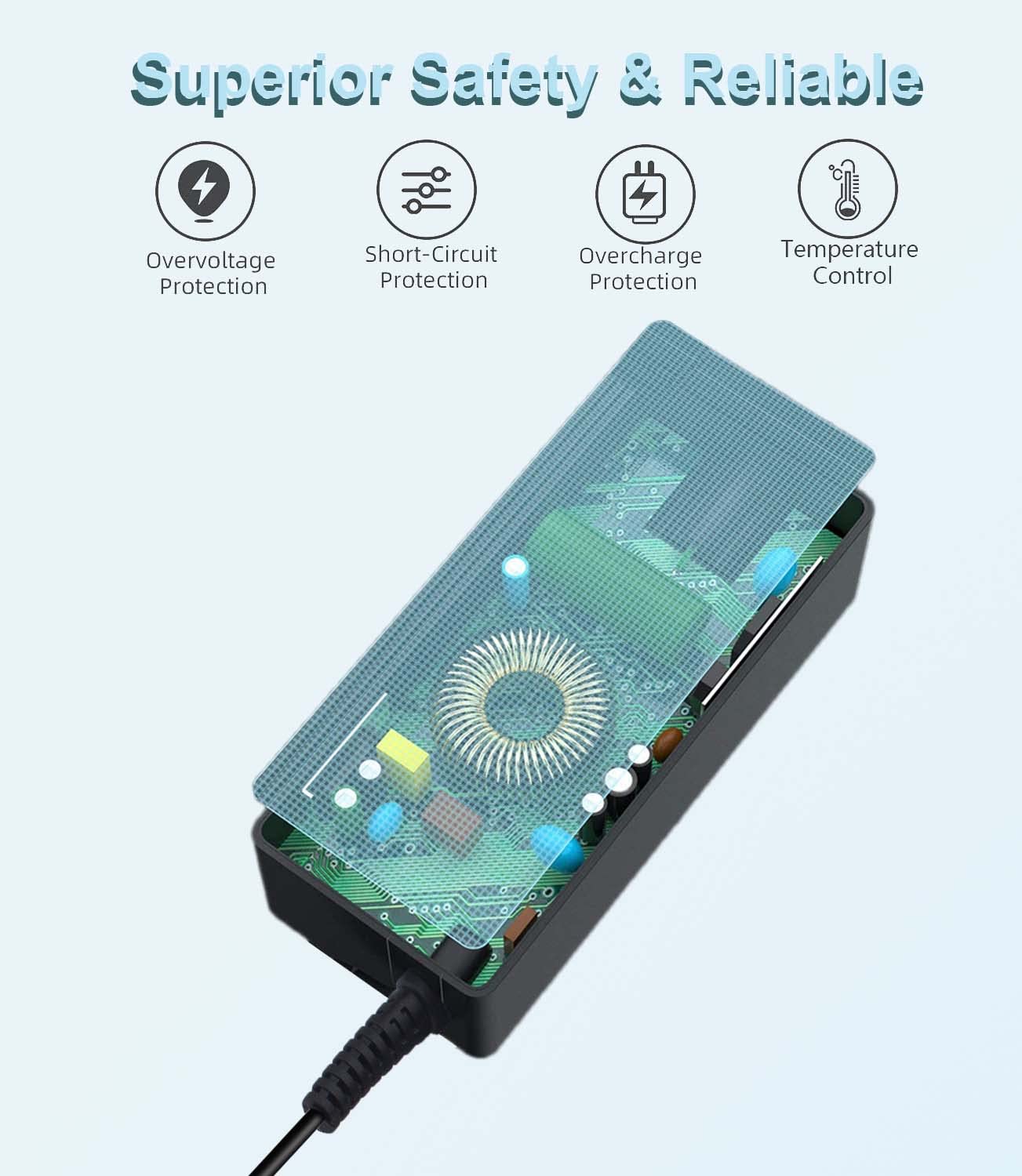 65W/45W Laptop Charger Fit For Dell Inspiron 14 15 16 3000 5000 3511 5620 5625 3520 3521 3525 3552 5420 5425 5579 Latitude 3310