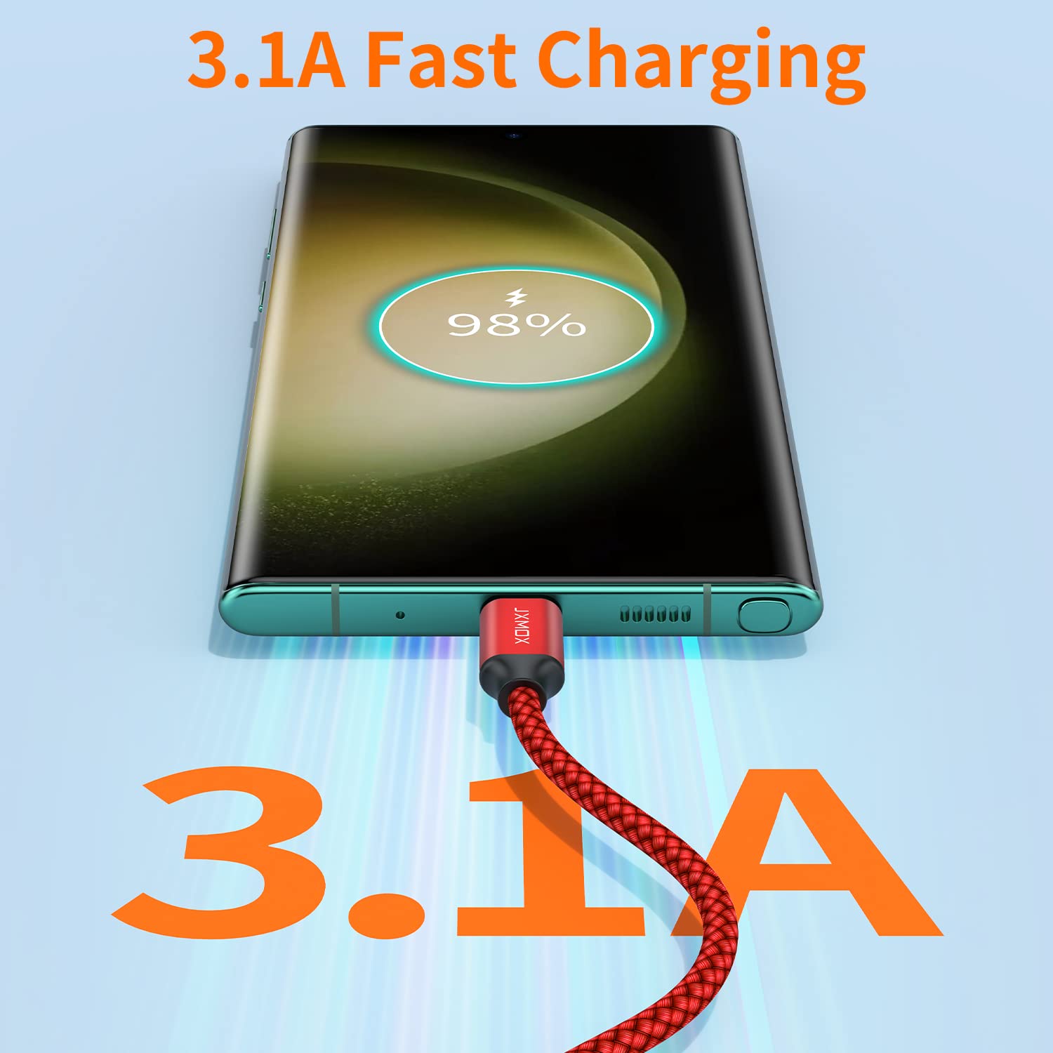 Usb Type C Cable,Usb A To Usb C 3A Fast Charging (3.3Ft 2 Pack) Braided Charge Cord Compatible With Iphone 15 Pro Max,Samsung Ga