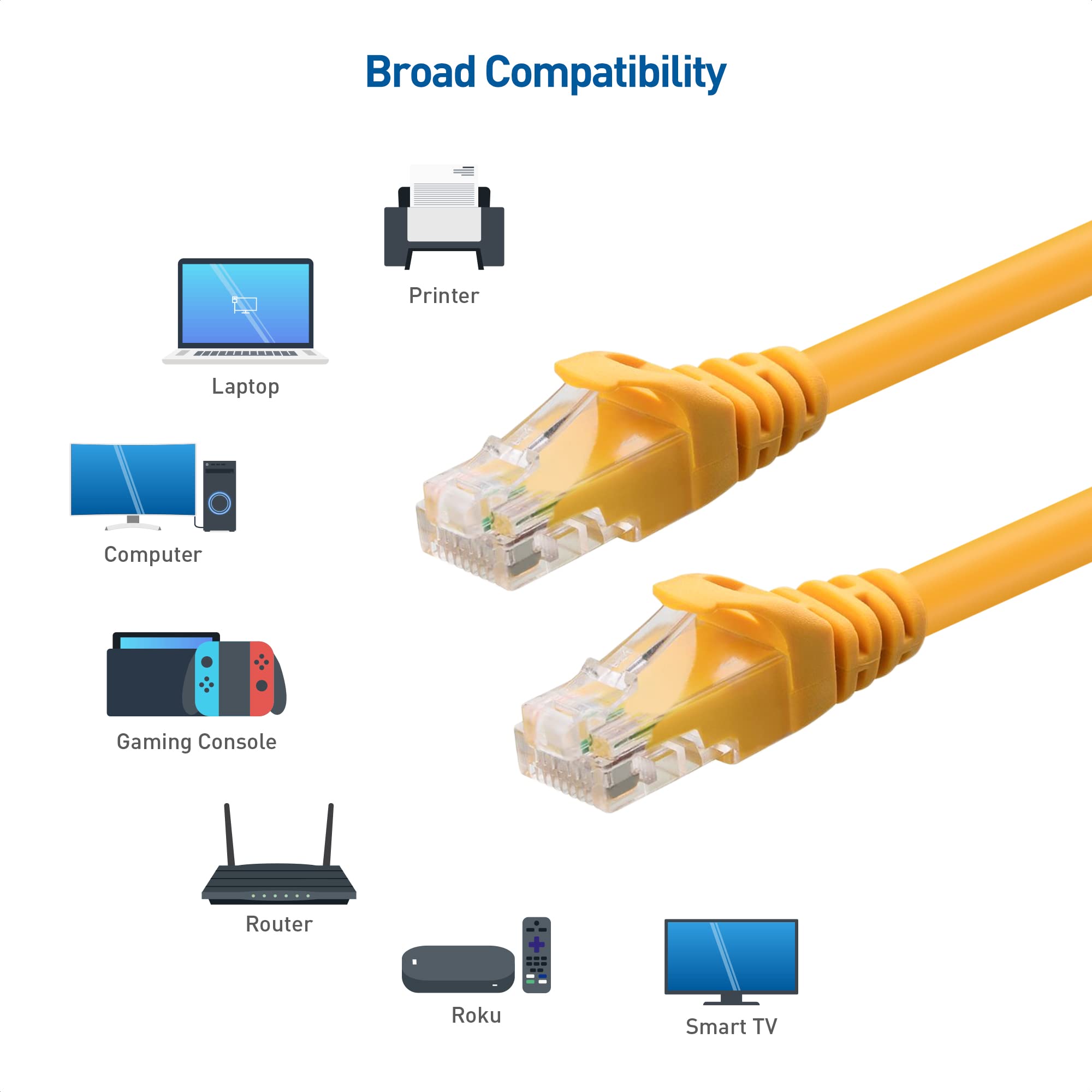 Cable Matters 10Gbps 5 Pack Snagless Short Cat 6 Ethernet Cable   1ft, Cat 6 Cable, Cat6 Cord, Ethernet Cord, Yellow