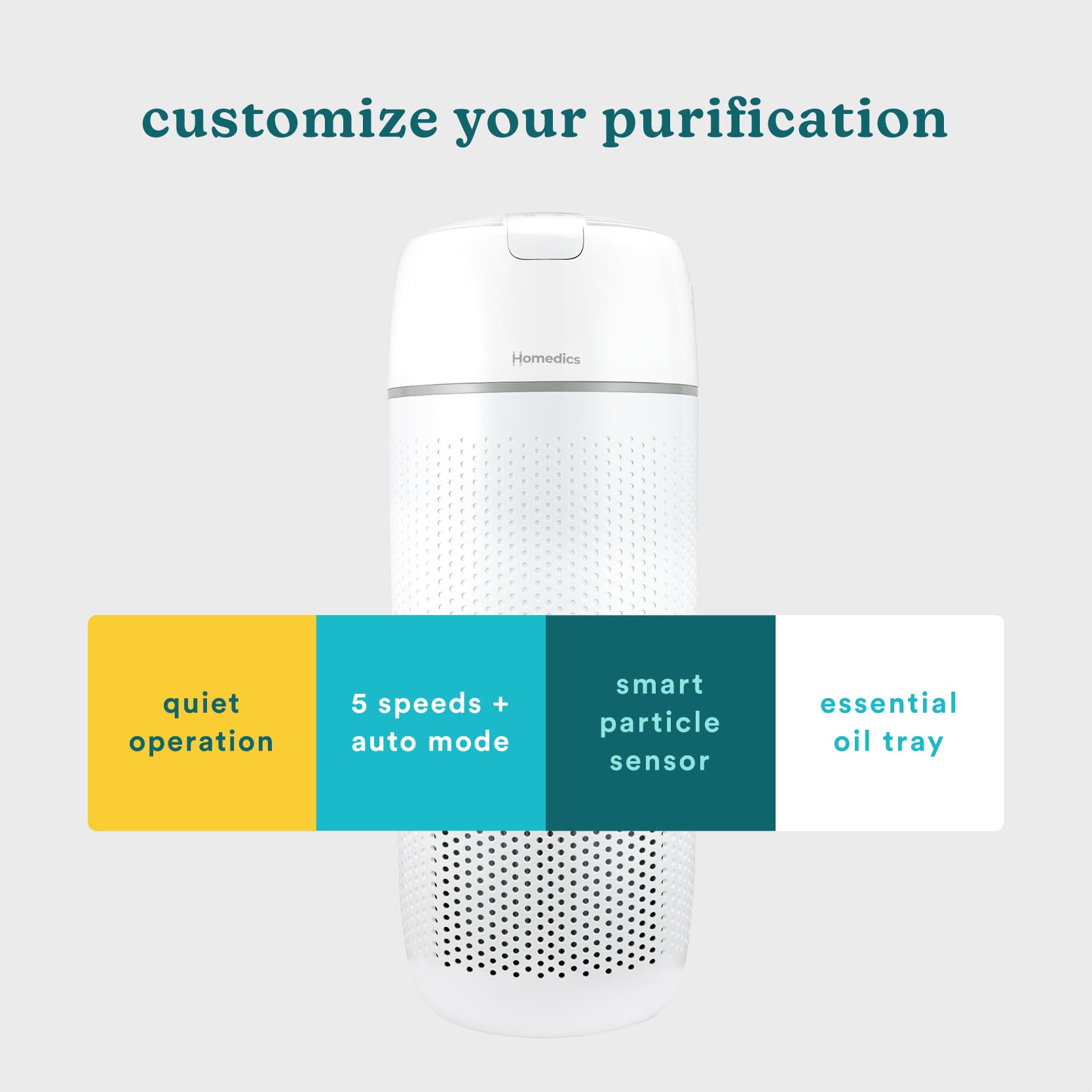 Homedics Air Purifier, 4 In 1 Tower, True Hepa Filtration, Reduce Airborne Allergens, Bacteria, Virus, Mold, Fungus, Reduce Odor