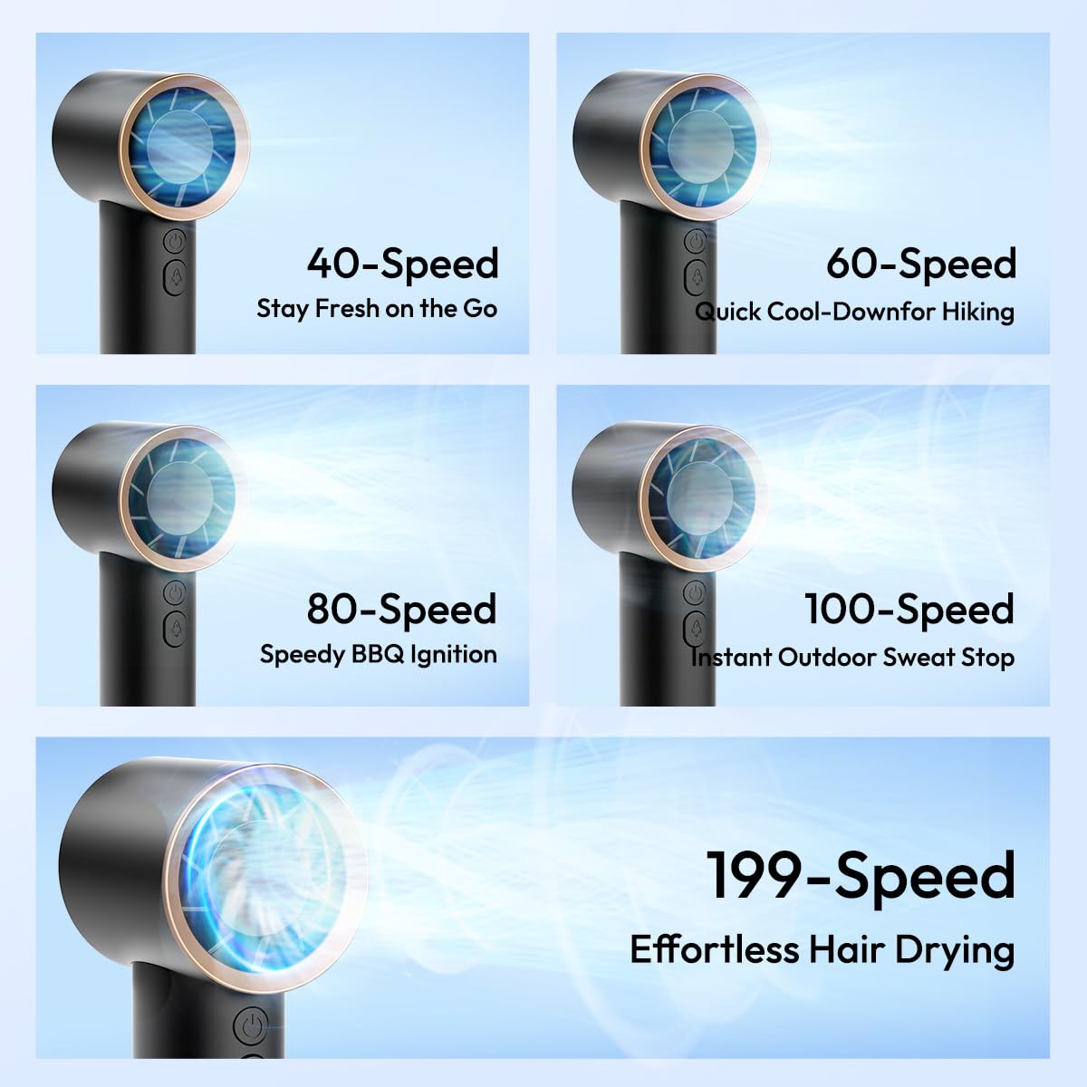 Sothing Portable Handheld Fan 199 Speeds(15000 Rpm), 3600Mah Turbo Mini Fan With Digital Display, Usb Rechargeable Powerful Desk