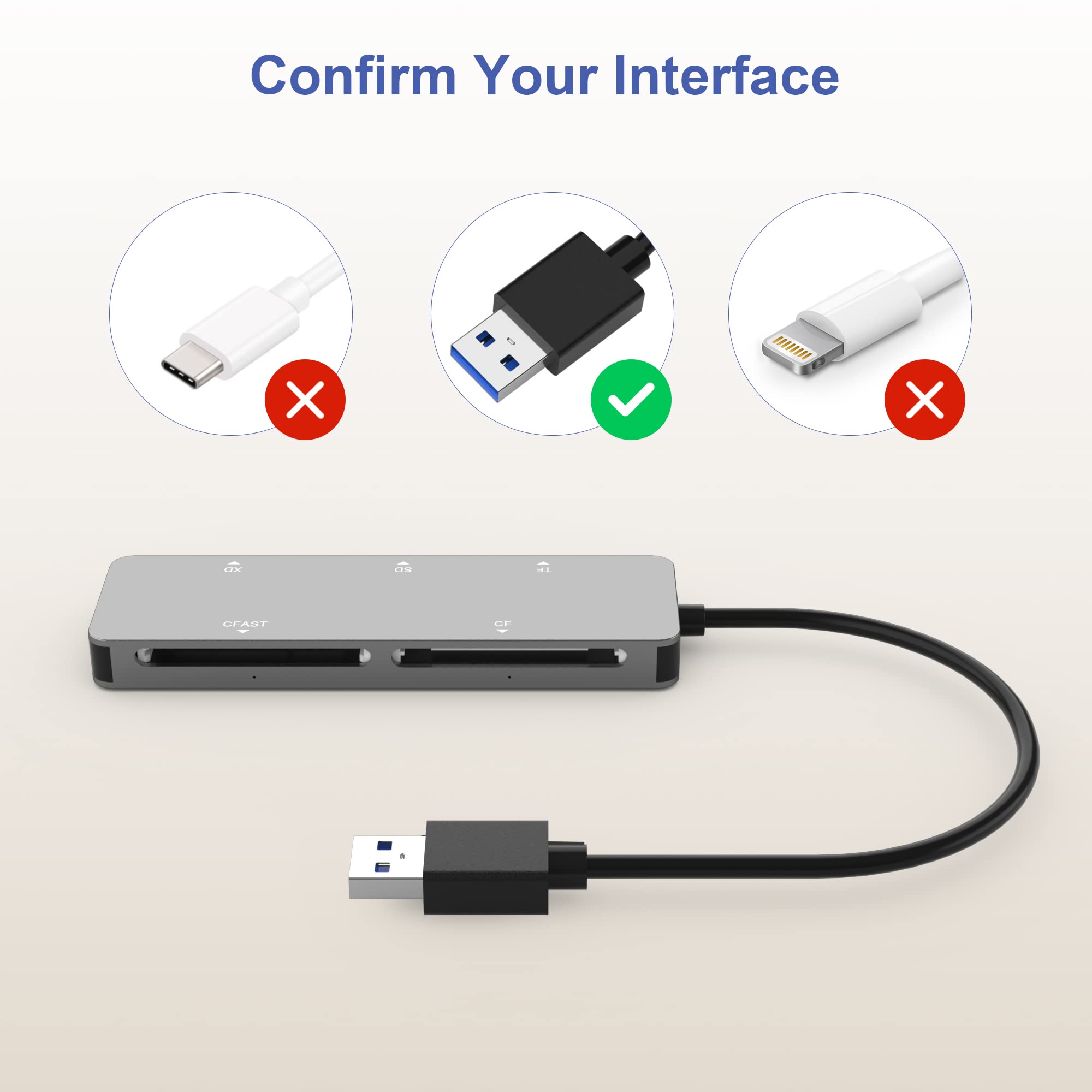 Cfast Card Reader, Usb A 3.0 5Gbs Cfast 2.0 Reder For Sandisk Lexar Transcend Sony Card, Xd Card Reader For Olympus Fuji Xd Pict