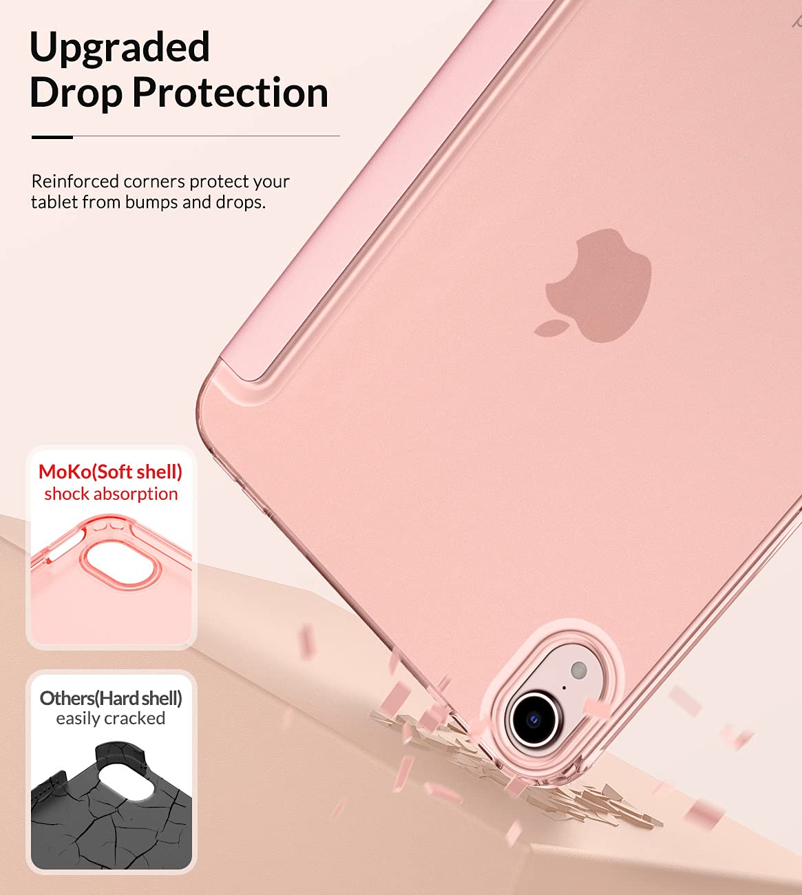 MoKo Case Fit New iPad Mini 7 (A17 Pro) 2024, iPad Mini 6th Generation Case 2021 (8.3 inch), iPad Mini 6 Case, Soft TPU Translucent Frosted Back Cover Case for iPad Mini 7th, Rose Gold