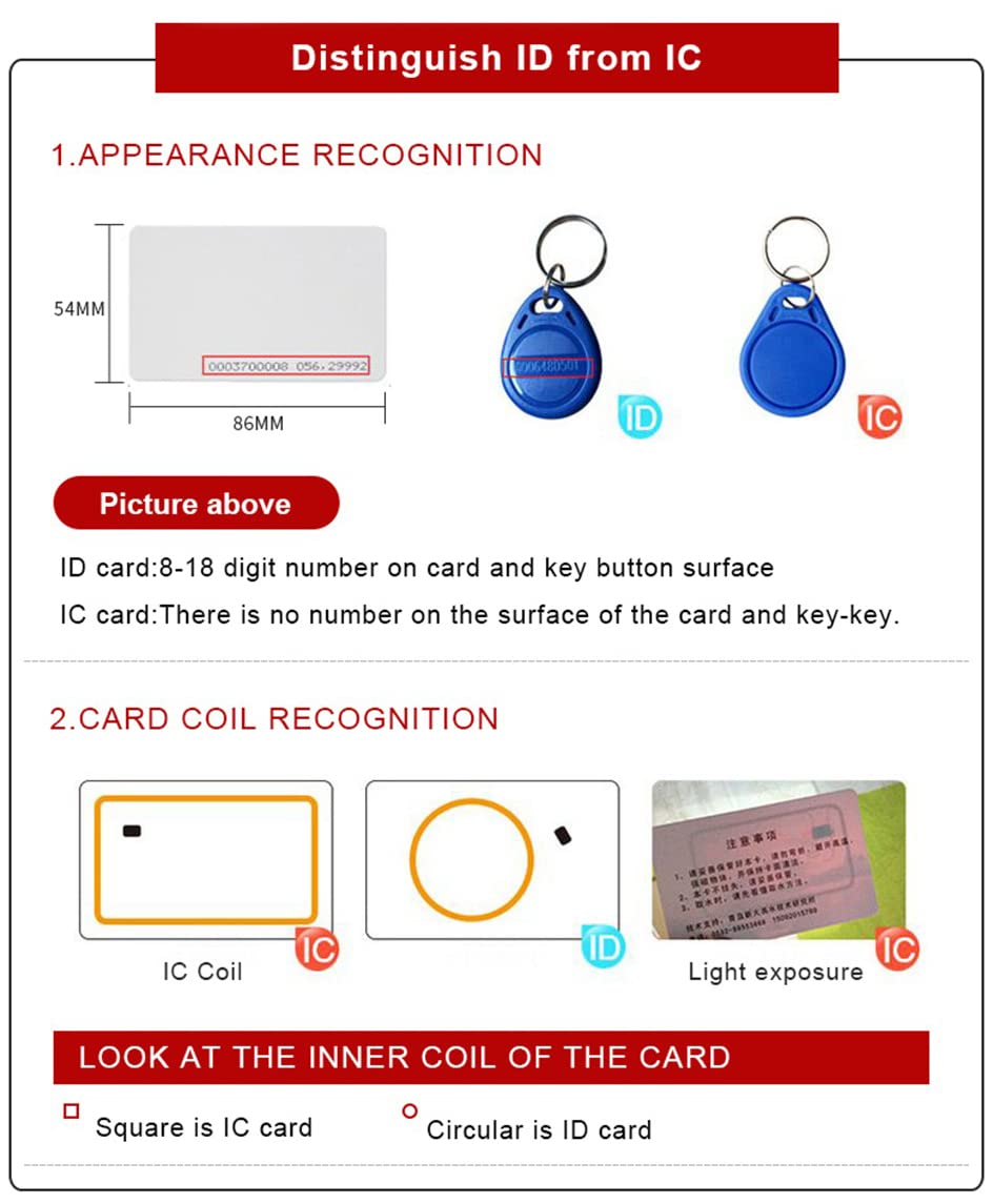Hiletgo 125Khz Em4100 Usb Rfid Id Card Reader Swipe Card Reader Plug And Play With Cable First 10 Digit