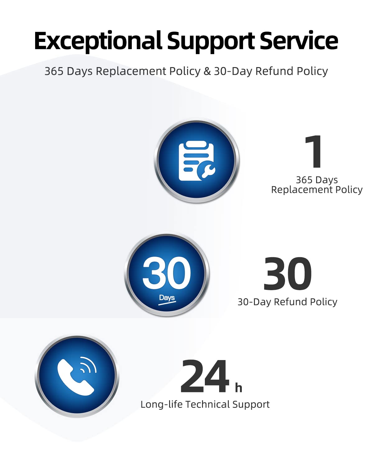 65W Ul Certified Charger For Lenovo V14 V15 V17 G4 G3 G2 Series   Portable Design With Foldable Plug & 7.5 Ft Extended Cord, Round Tip