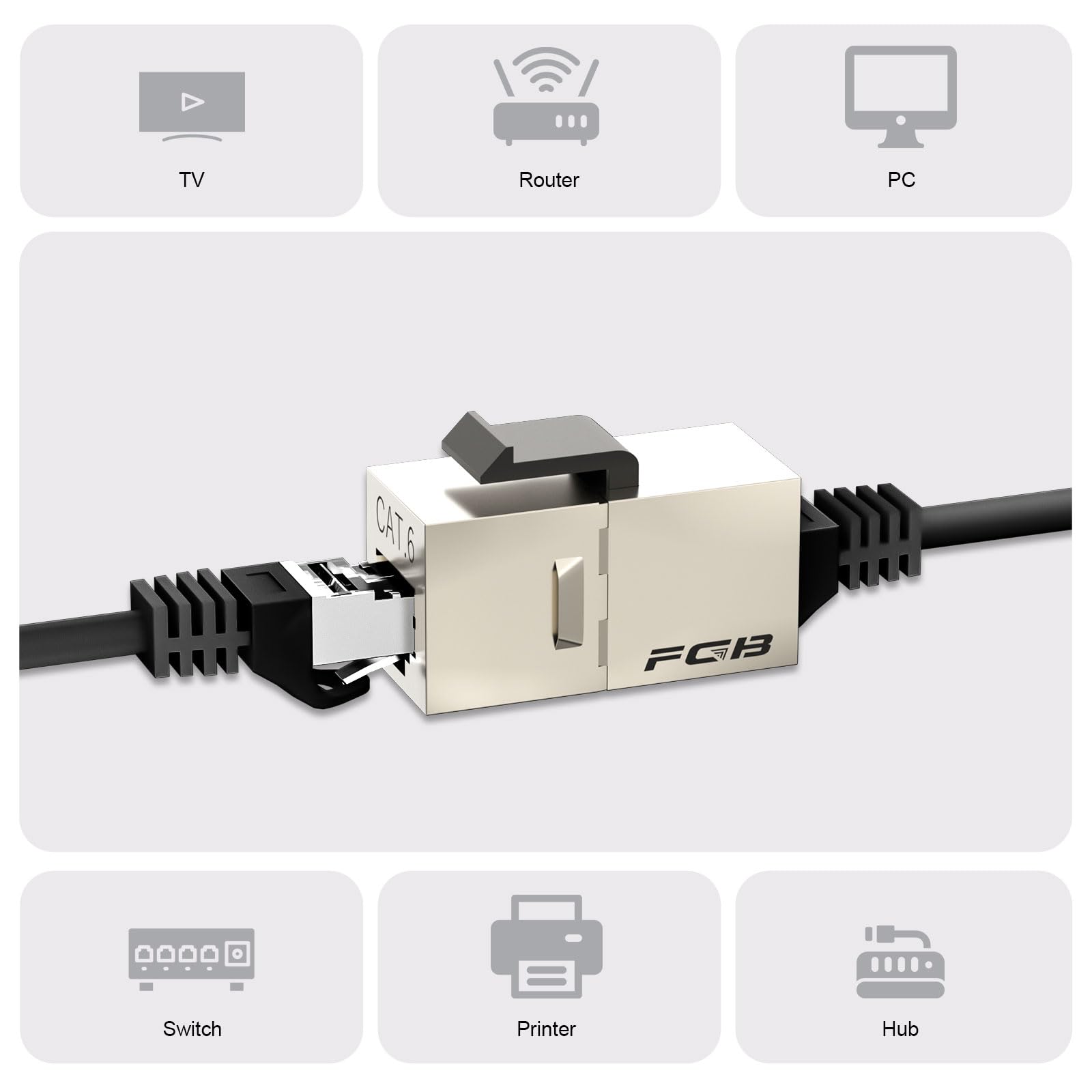 Fgb 10 Pack Cat6 Shielded Keystone Coupler, Female To Female Rj45 Keystone Jack, Ethernet Keystone Coupler In Silver
