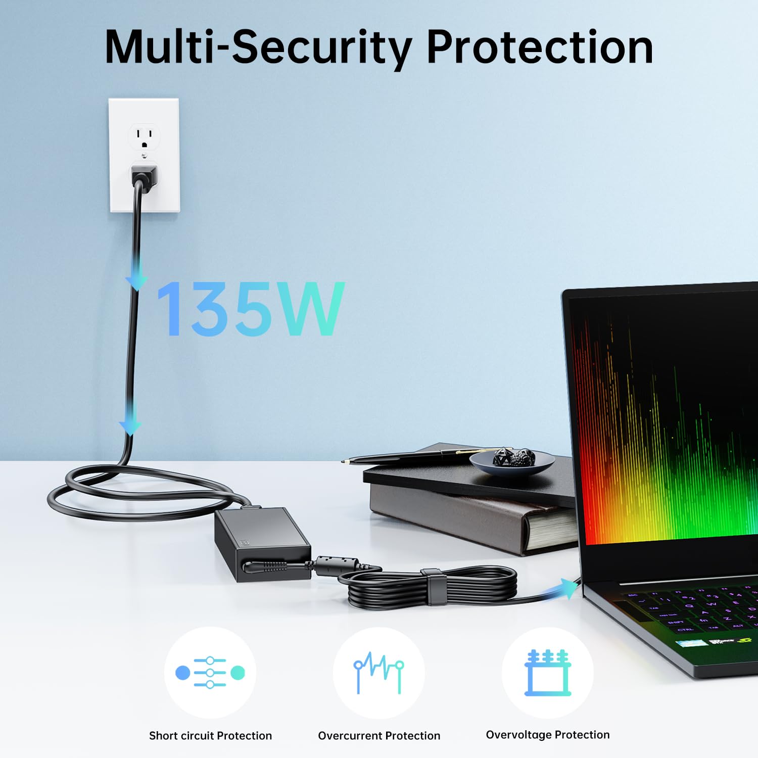 135W Laptop Charger For Lenovo Thinkpad X1 Extreme 135W Ac Adapter Slim Tip 4X20E50558, Ideapad Gaming L340 3 15 Laptop